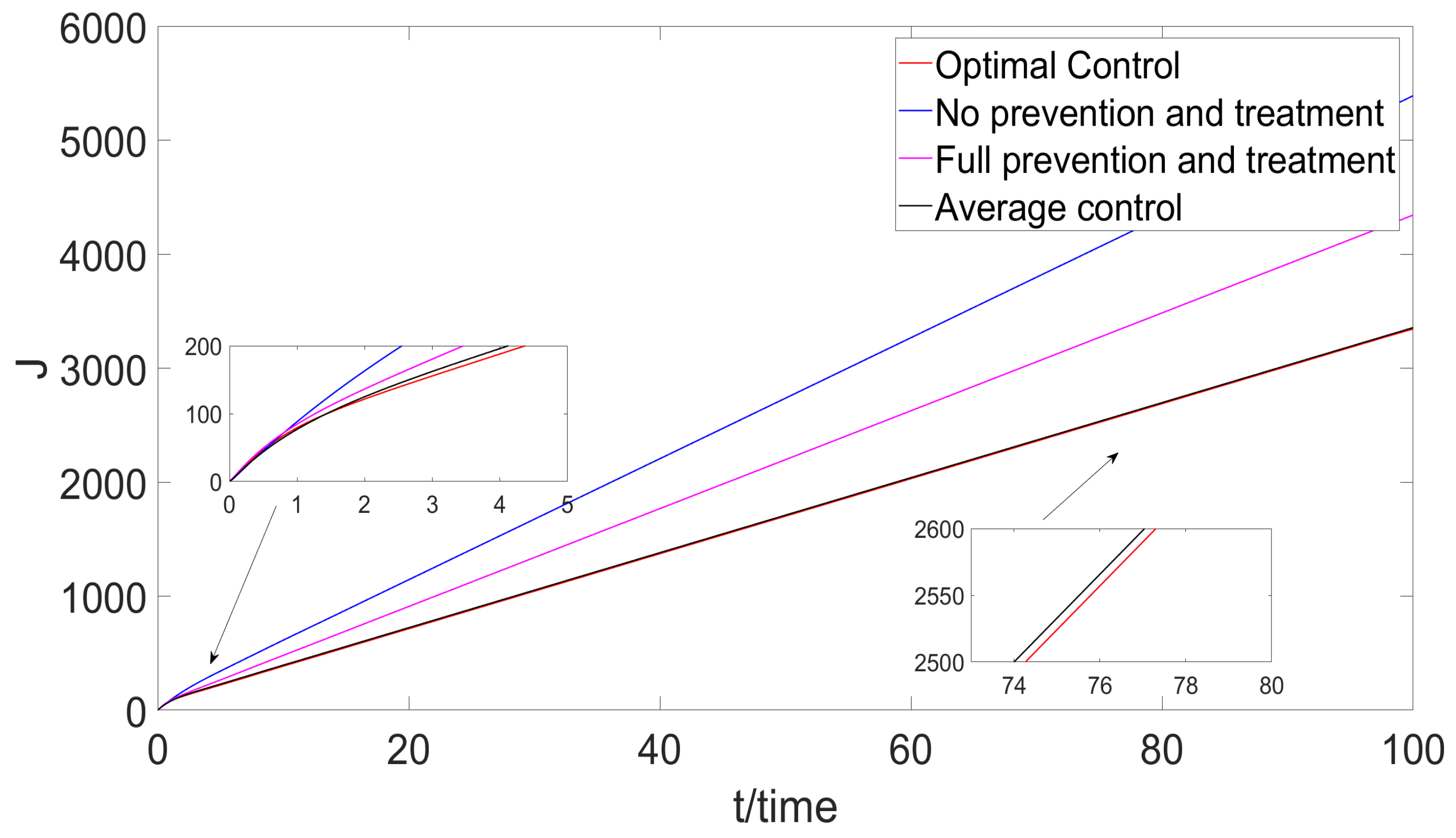 Mathematics 10 02376 g007