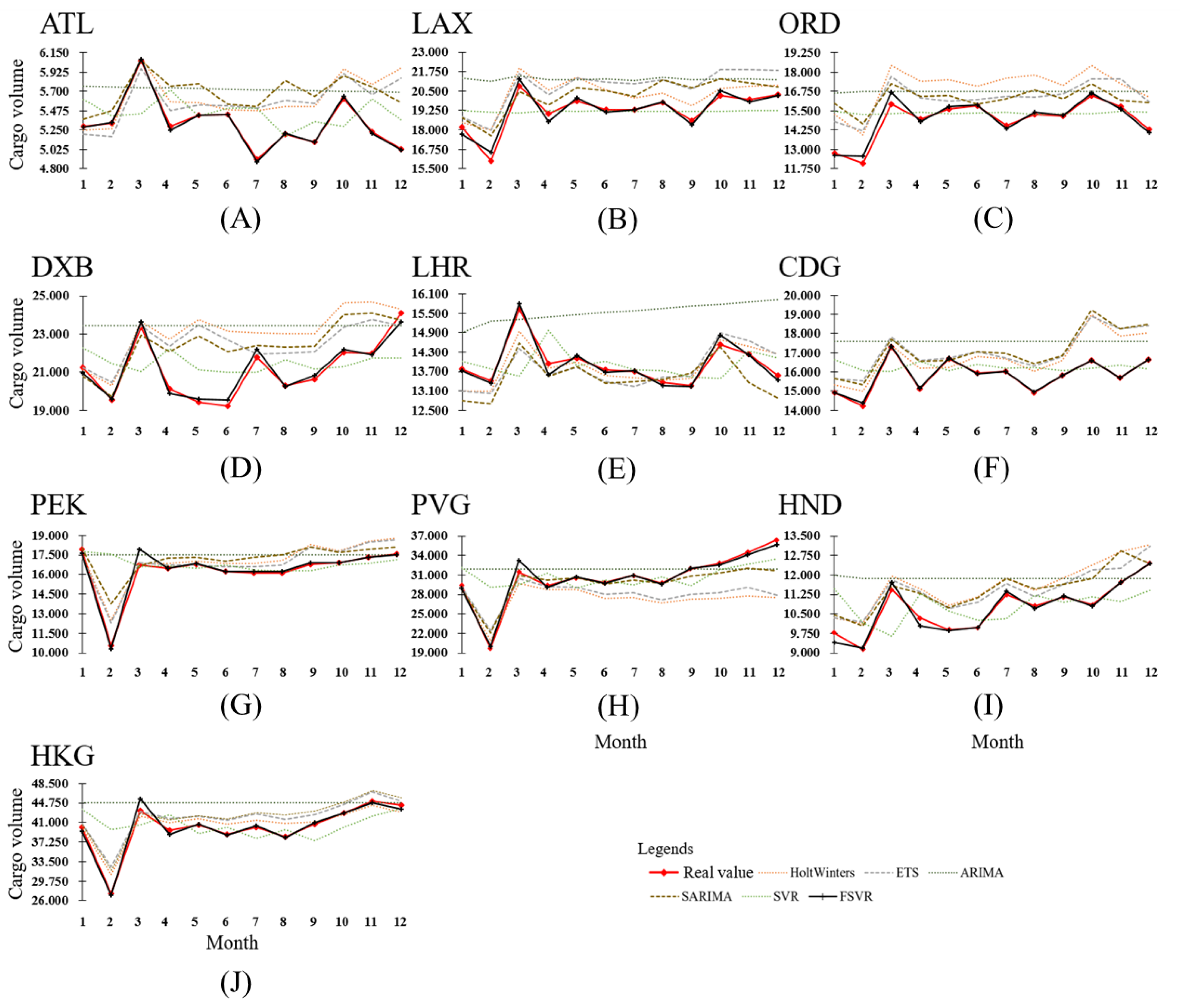 Mathematics 10 02399 g001 Mathematics 10 02399 g001