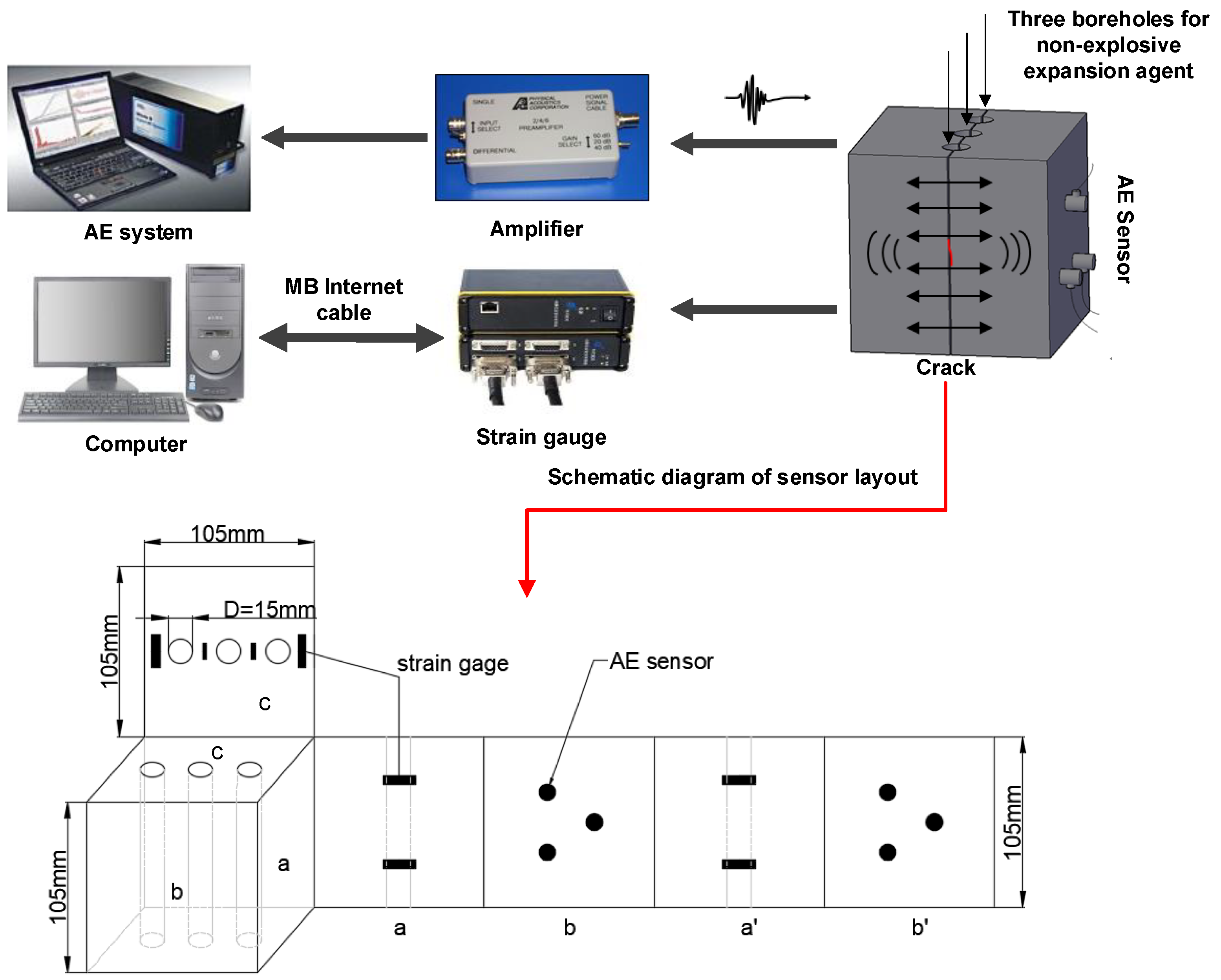 Mathematics 10 02409 g002
