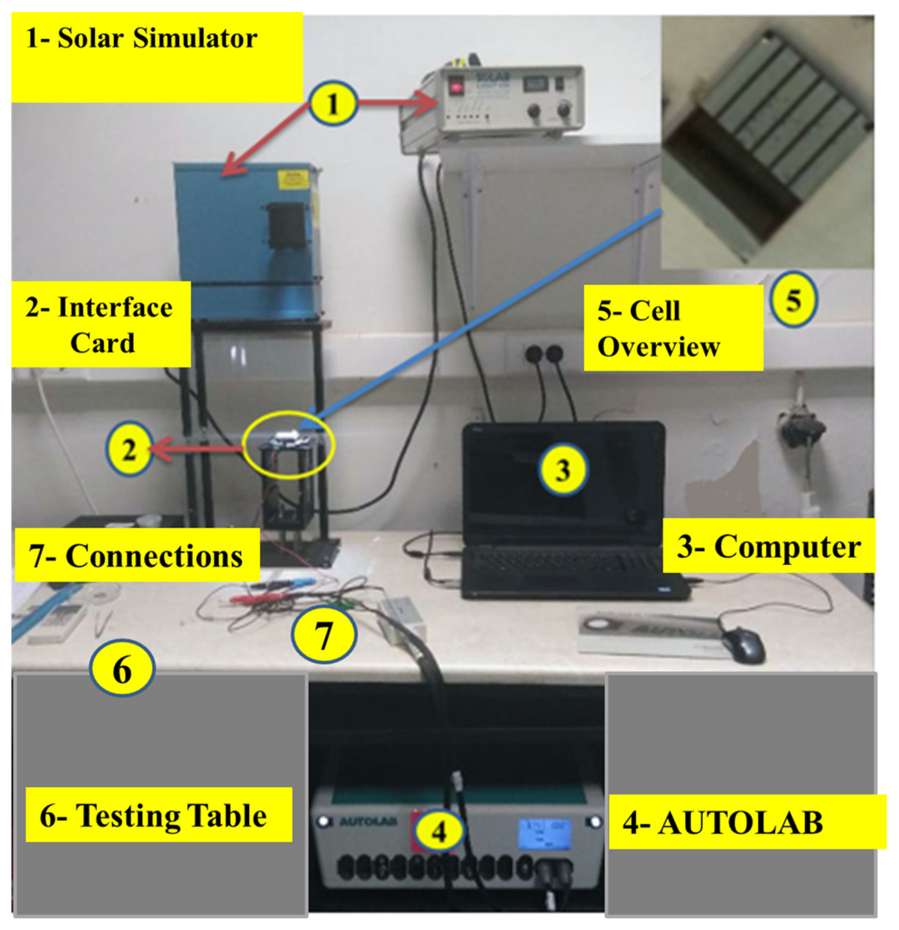 Mathematics 10 02417 g004