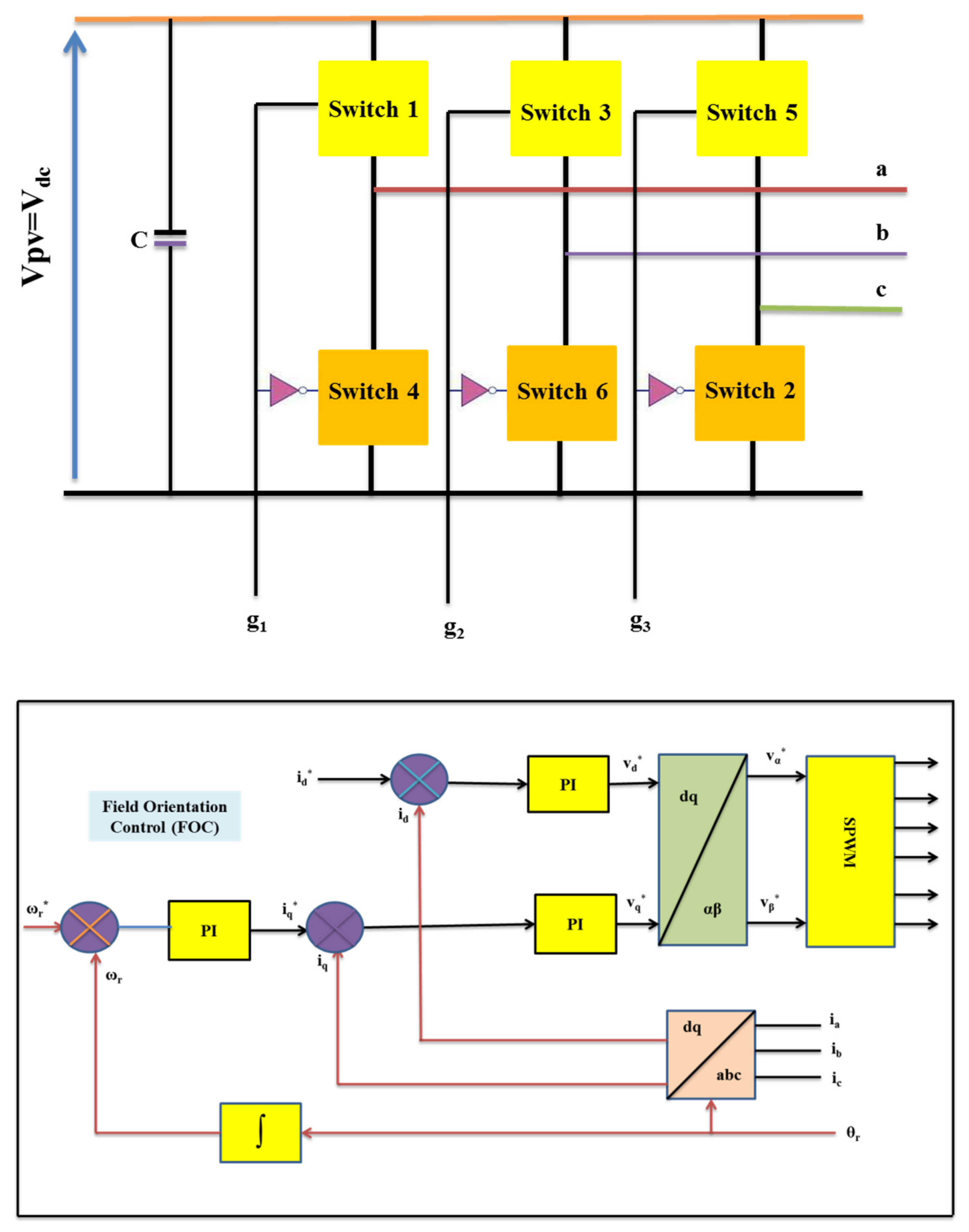 Mathematics 10 02417 g007