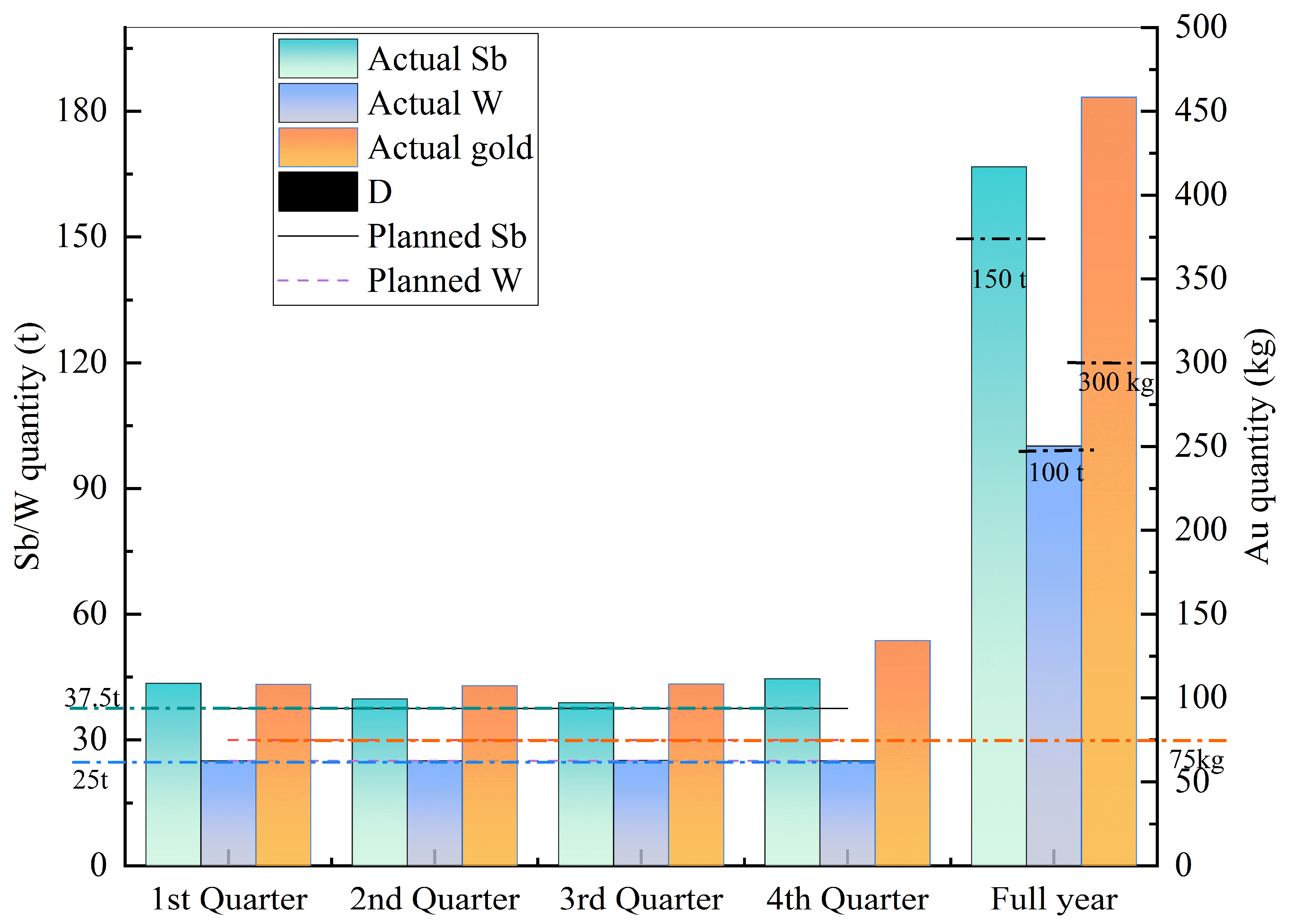 Mathematics 10 02418 g005