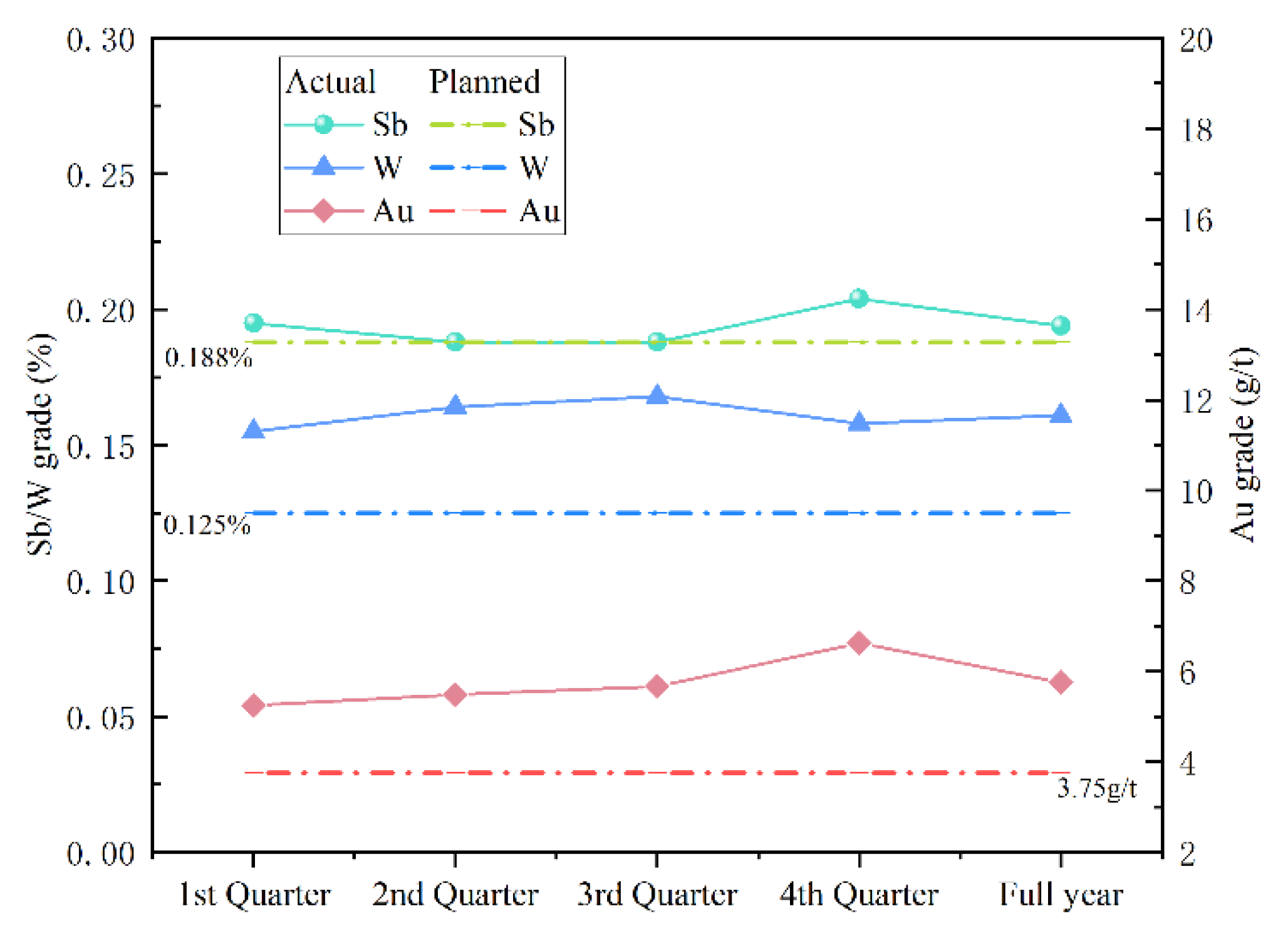 Mathematics 10 02418 g006