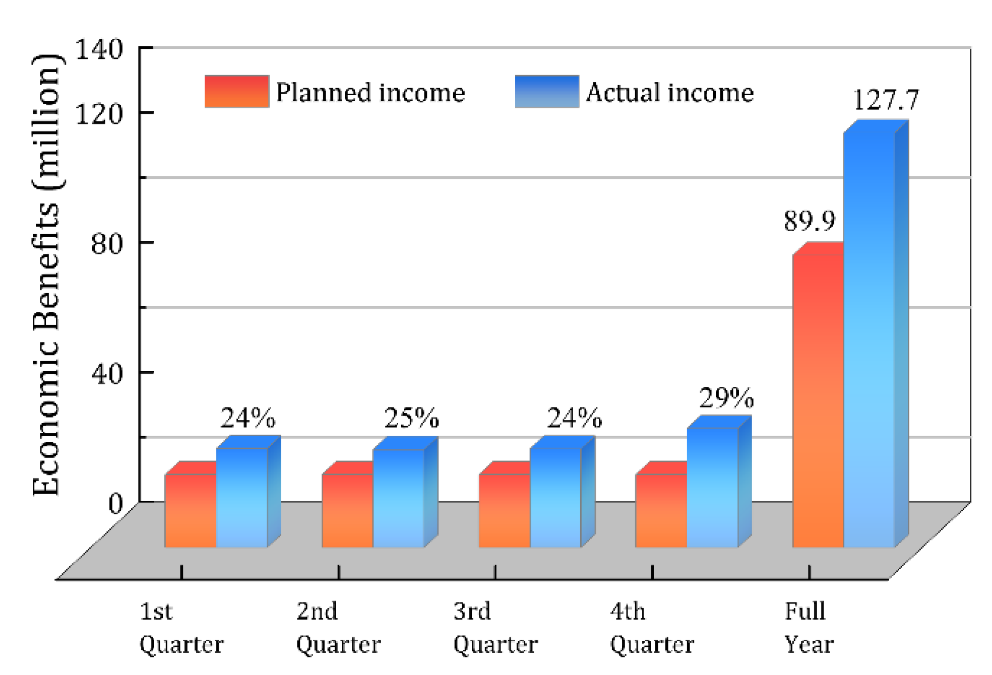 Mathematics 10 02418 g007