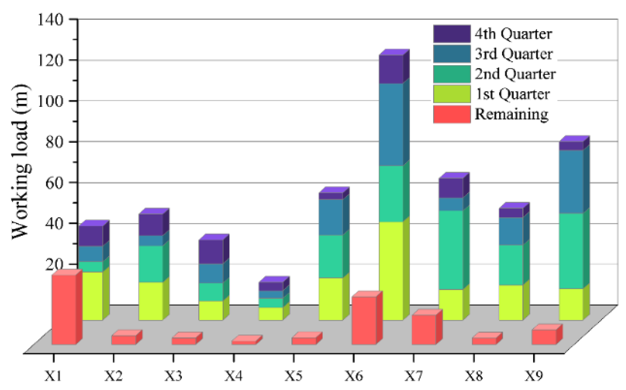 Mathematics 10 02418 g009