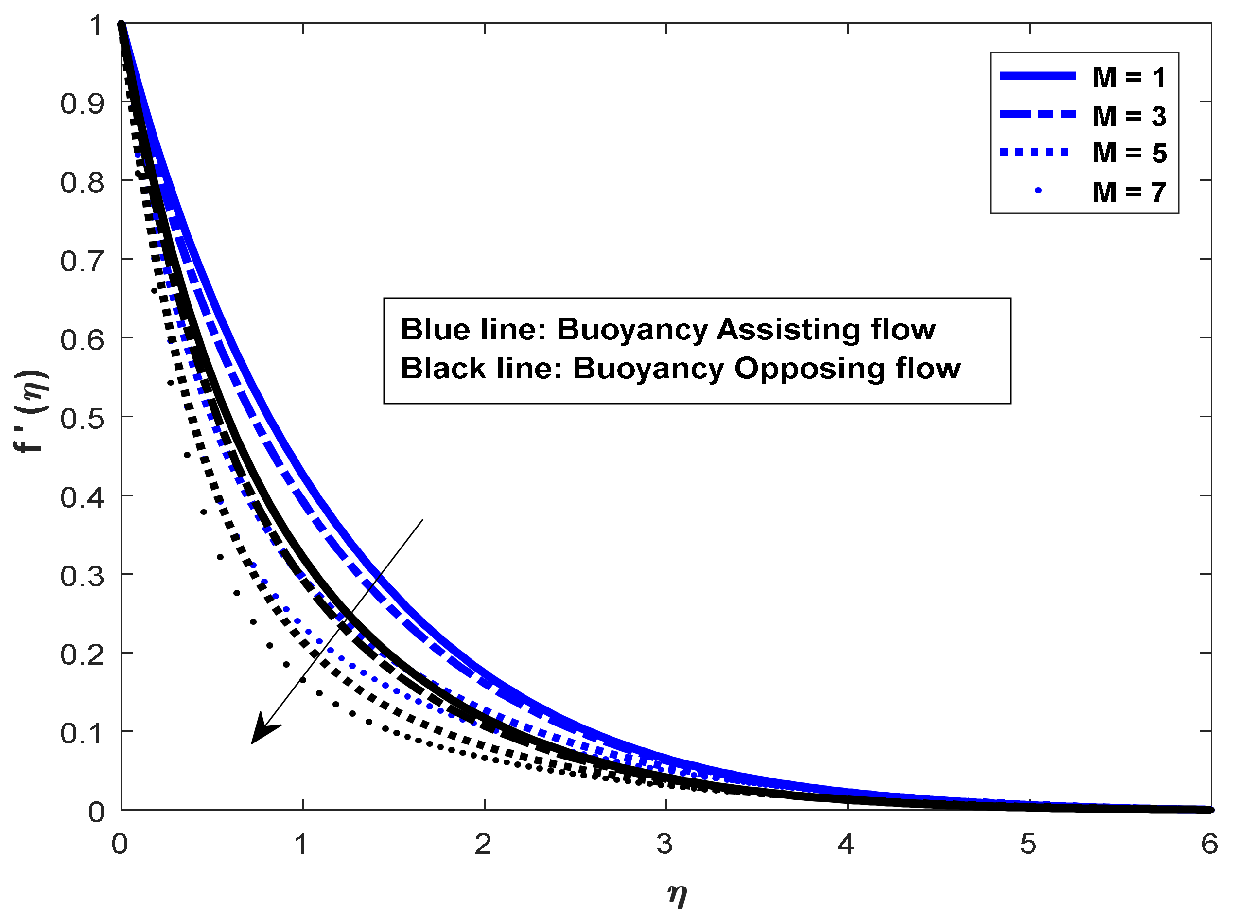 Mathematics 10 02456 g001 Mathematics 10 02456 g001