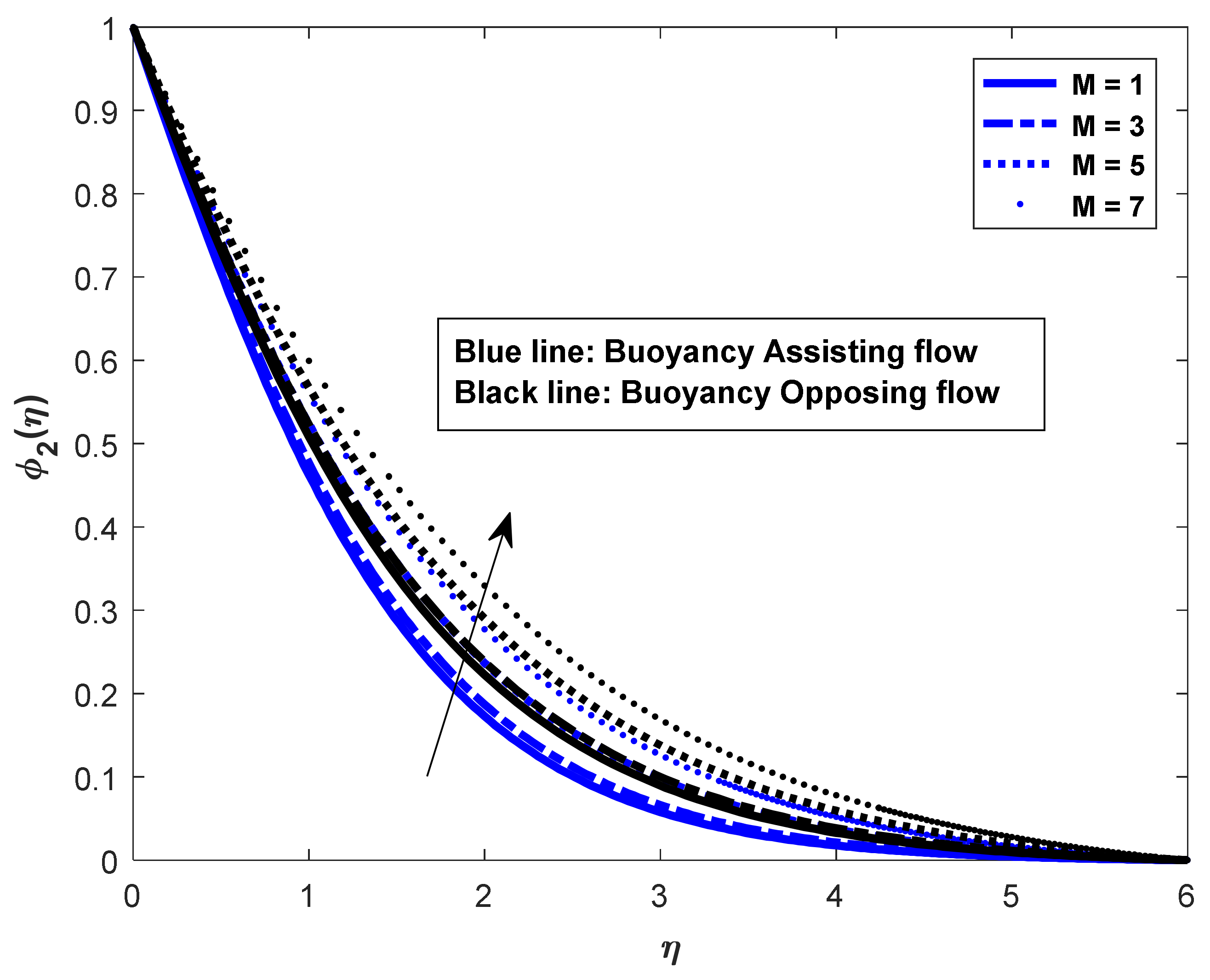 Mathematics 10 02456 g004 Mathematics 10 02456 g004