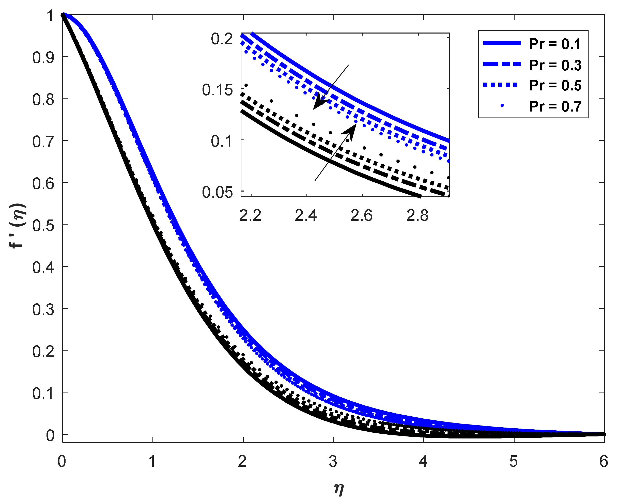 Mathematics 10 02456 g005 Mathematics 10 02456 g005