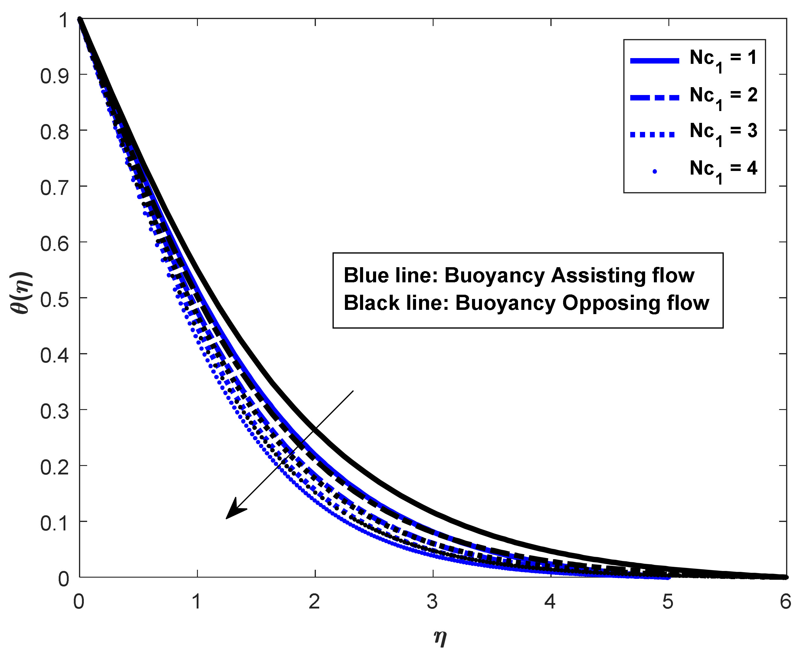 Mathematics 10 02456 g010 Mathematics 10 02456 g010