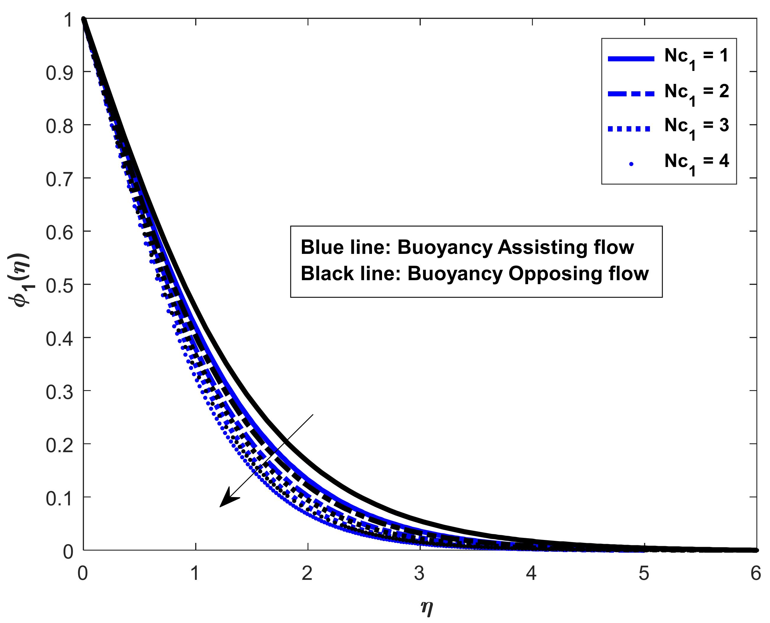 Mathematics 10 02456 g011 Mathematics 10 02456 g011