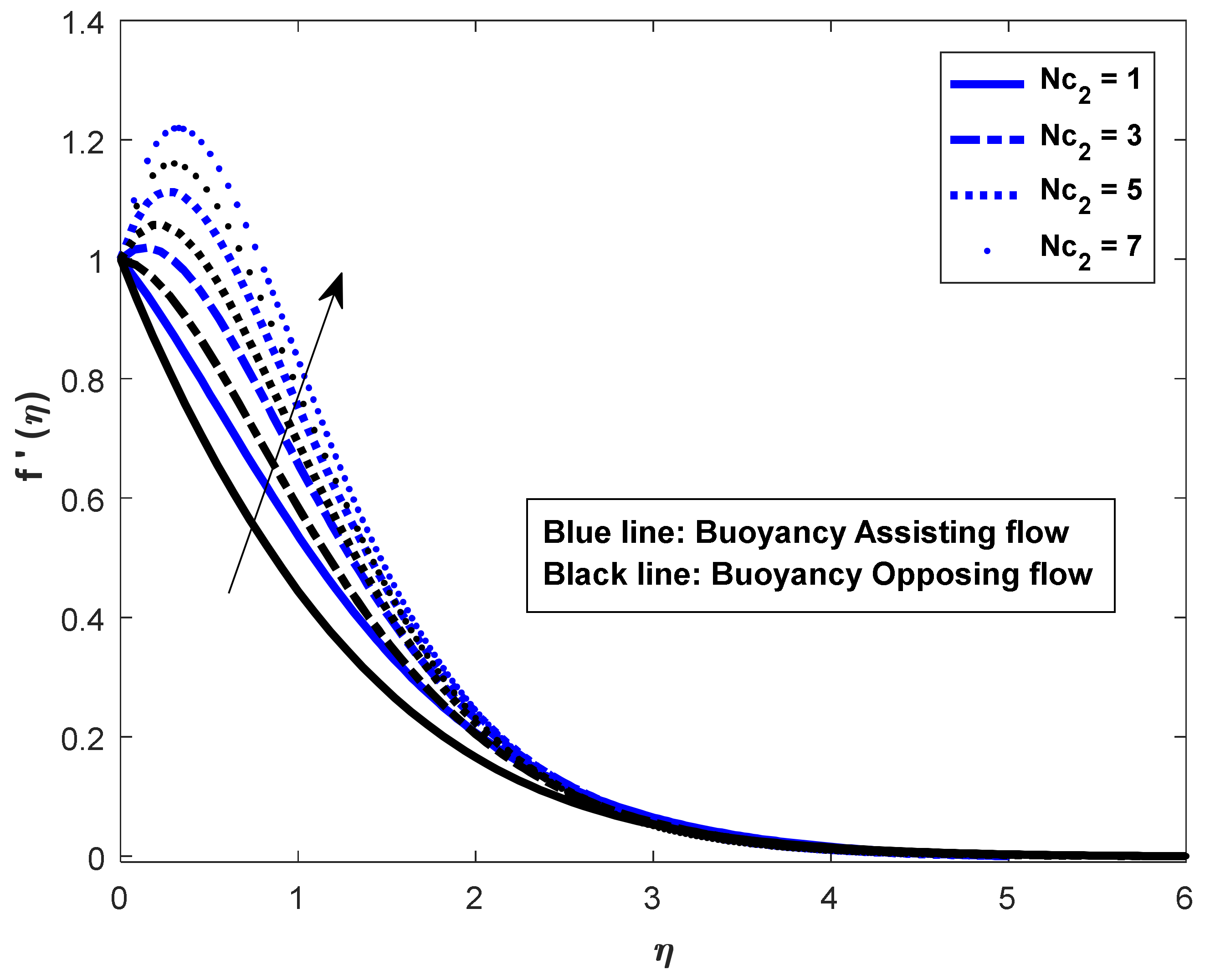Mathematics 10 02456 g013 Mathematics 10 02456 g013