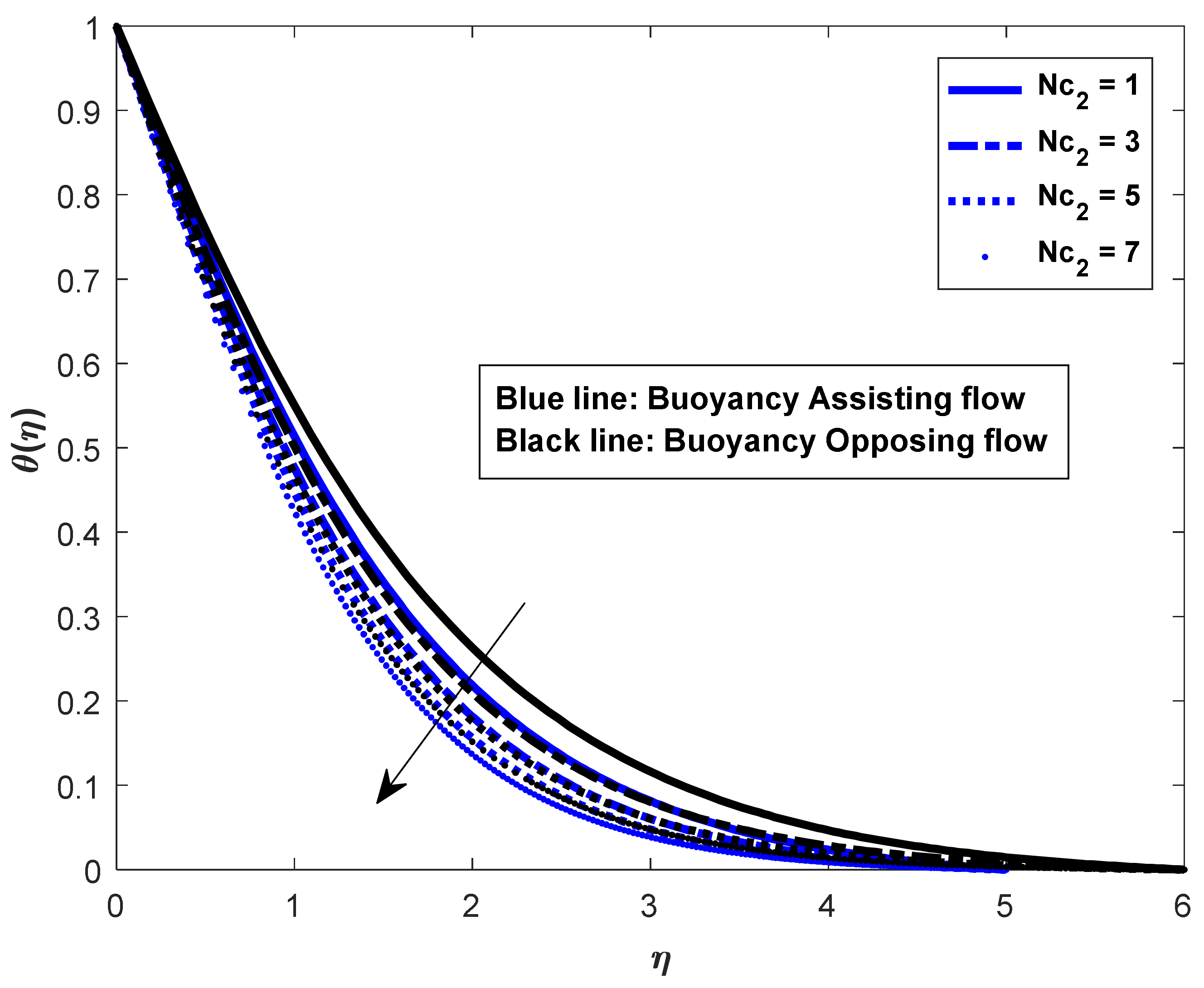 Mathematics 10 02456 g014 Mathematics 10 02456 g014