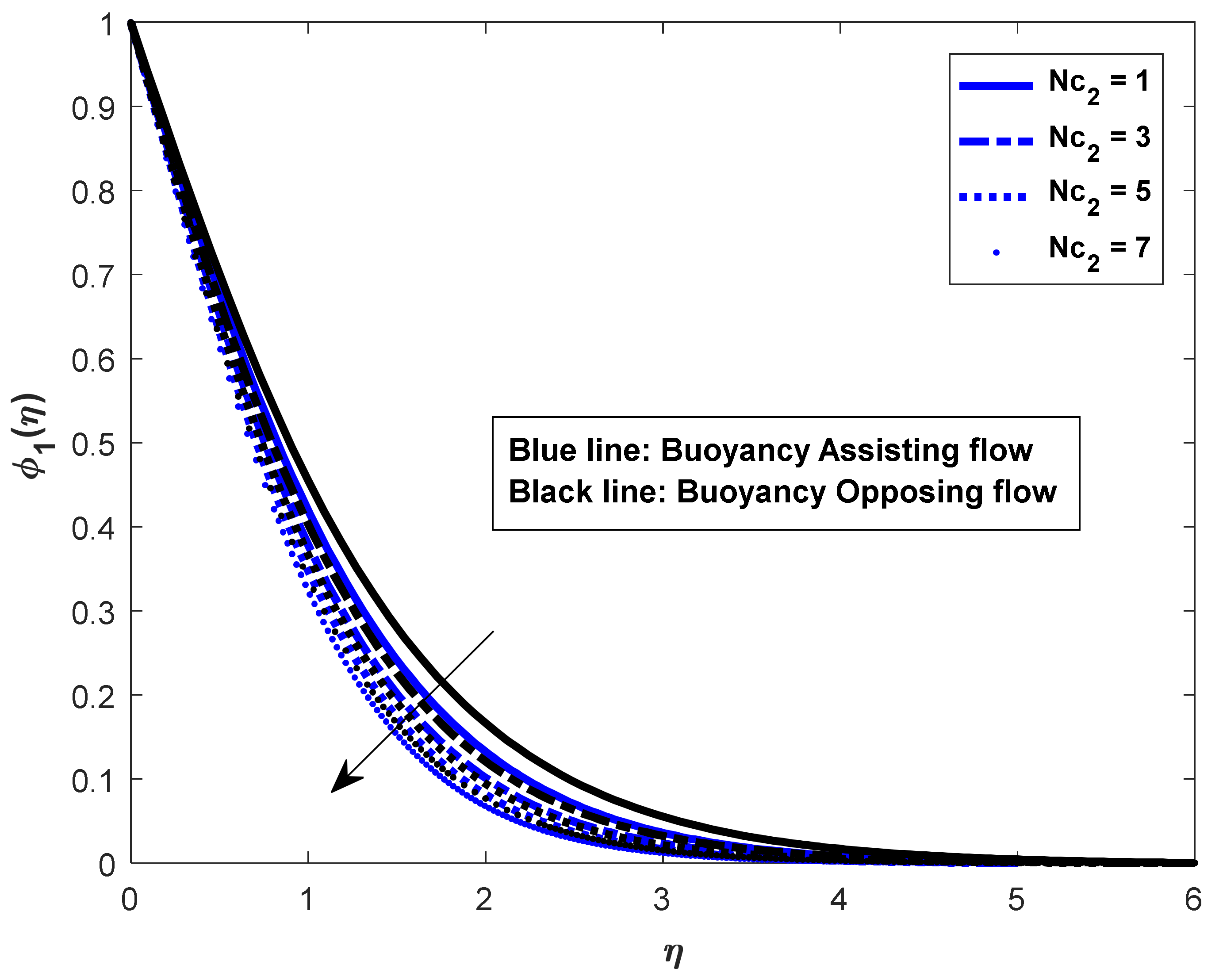 Mathematics 10 02456 g015 Mathematics 10 02456 g015