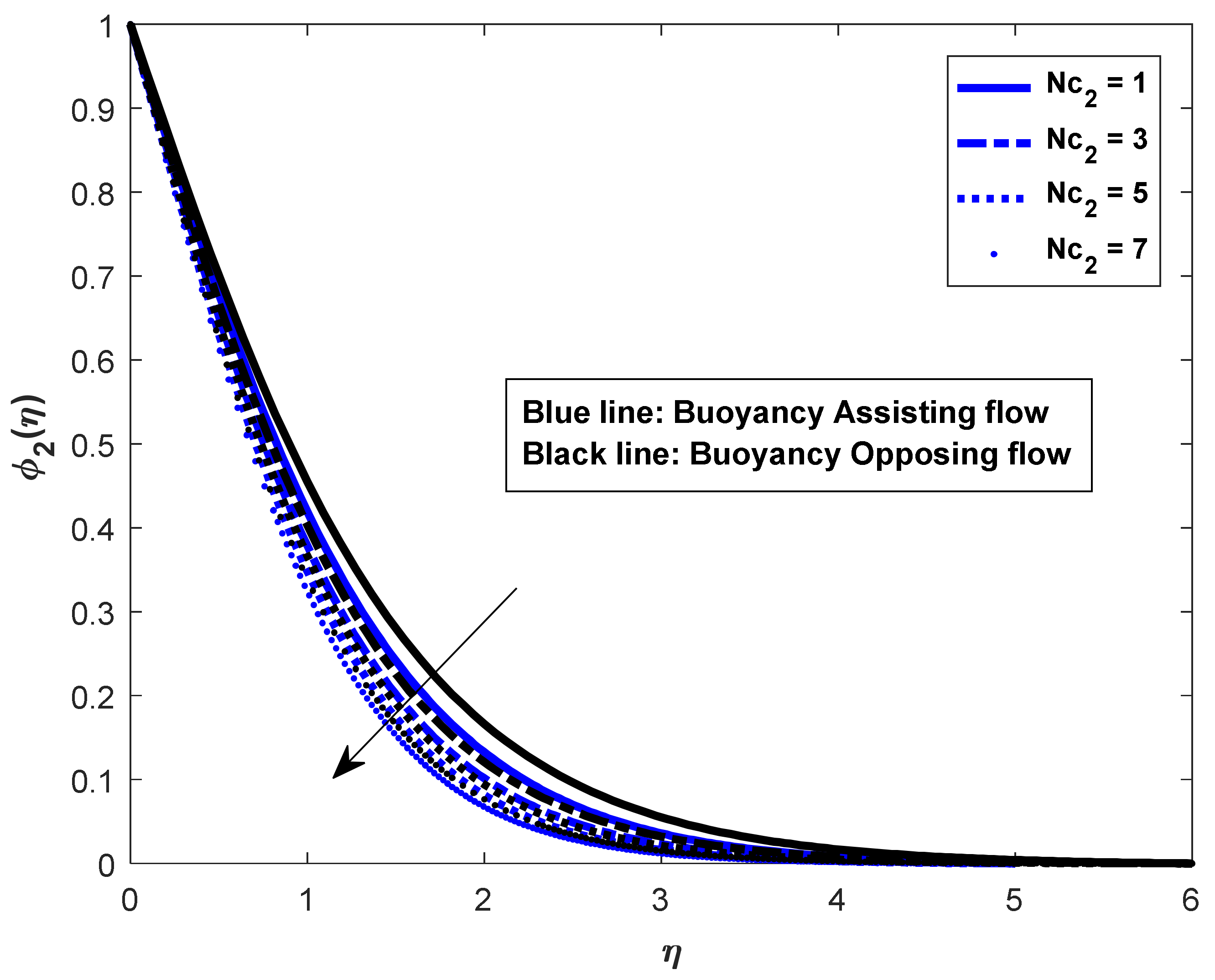 Mathematics 10 02456 g016 Mathematics 10 02456 g016