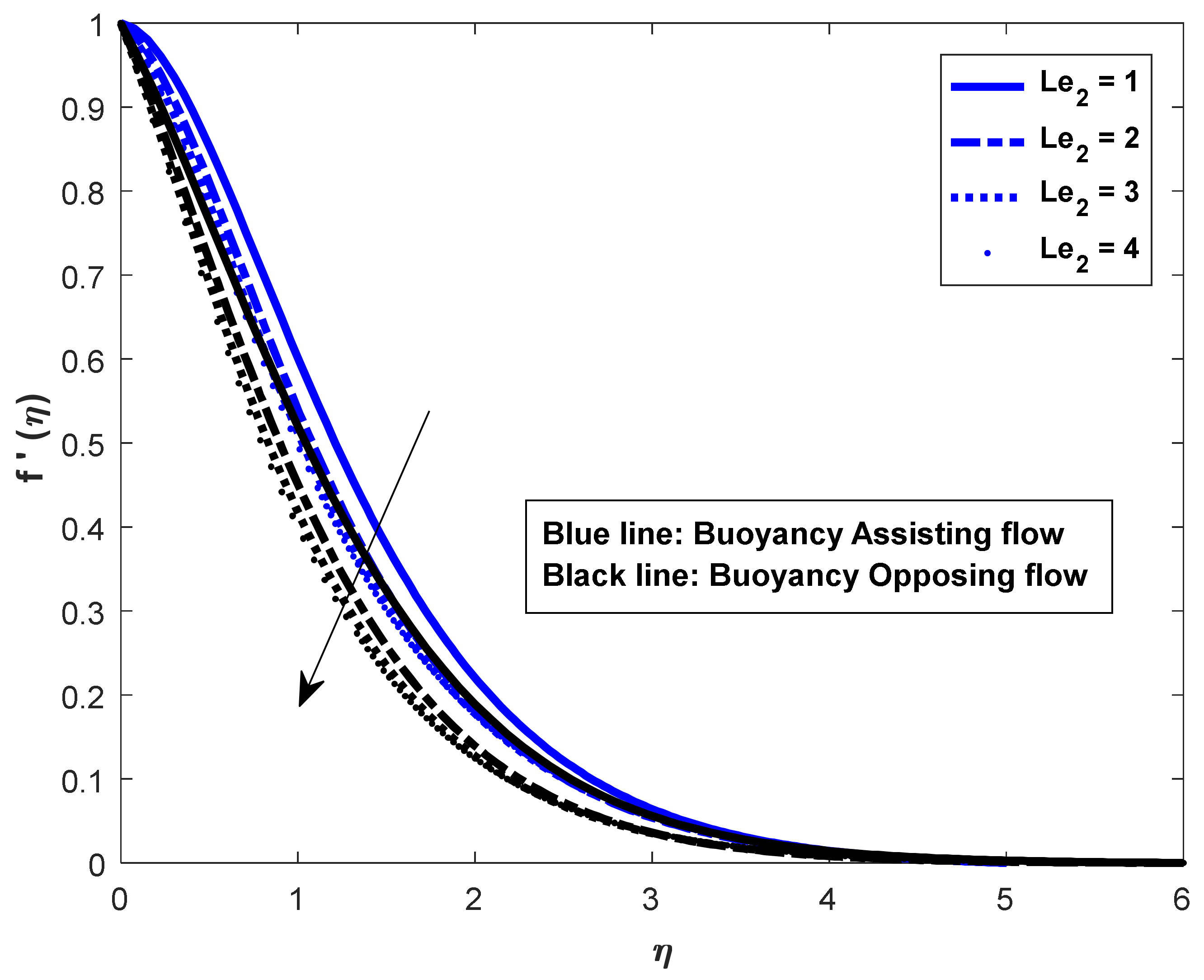 Mathematics 10 02456 g017 Mathematics 10 02456 g017
