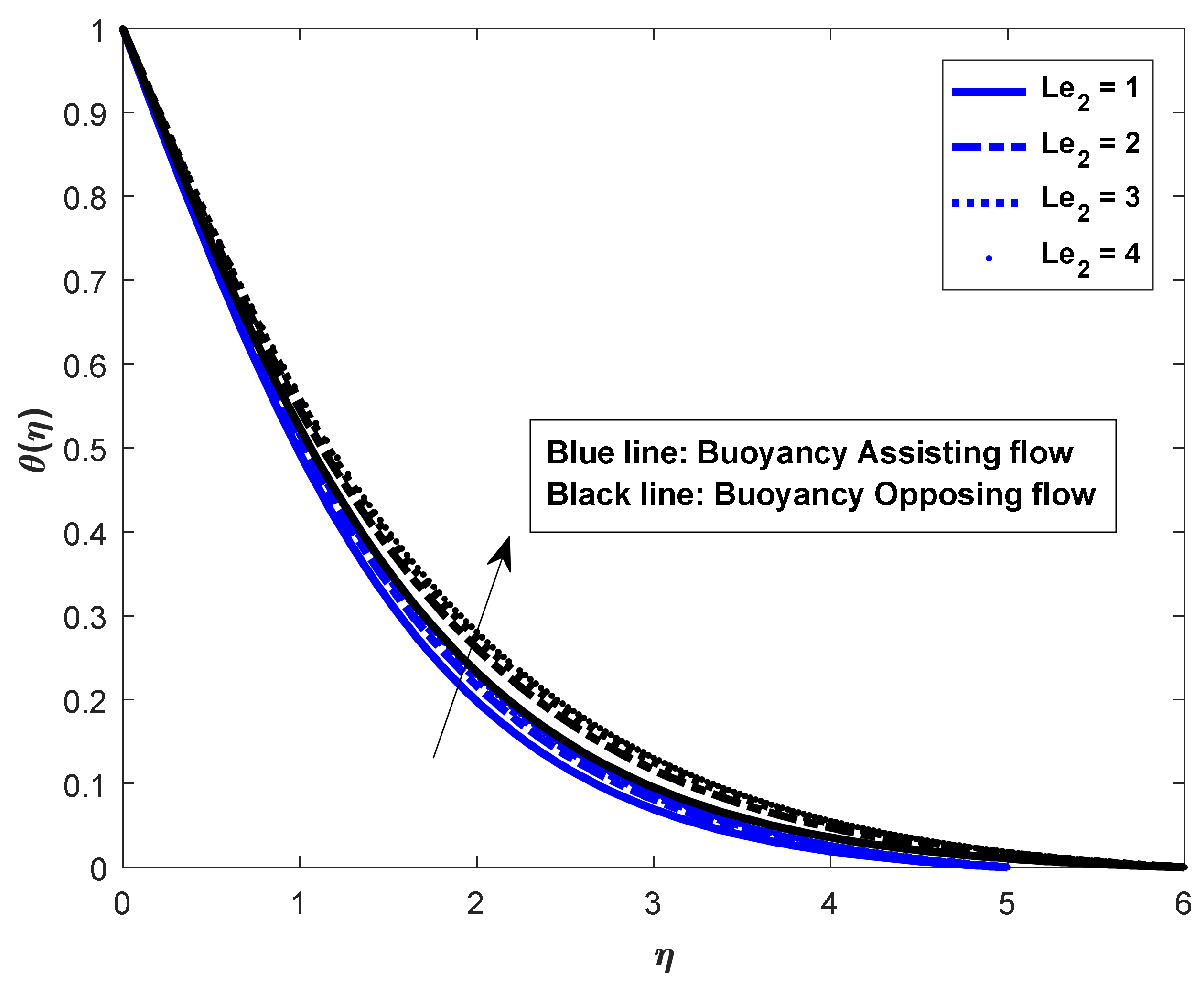Mathematics 10 02456 g018 Mathematics 10 02456 g018