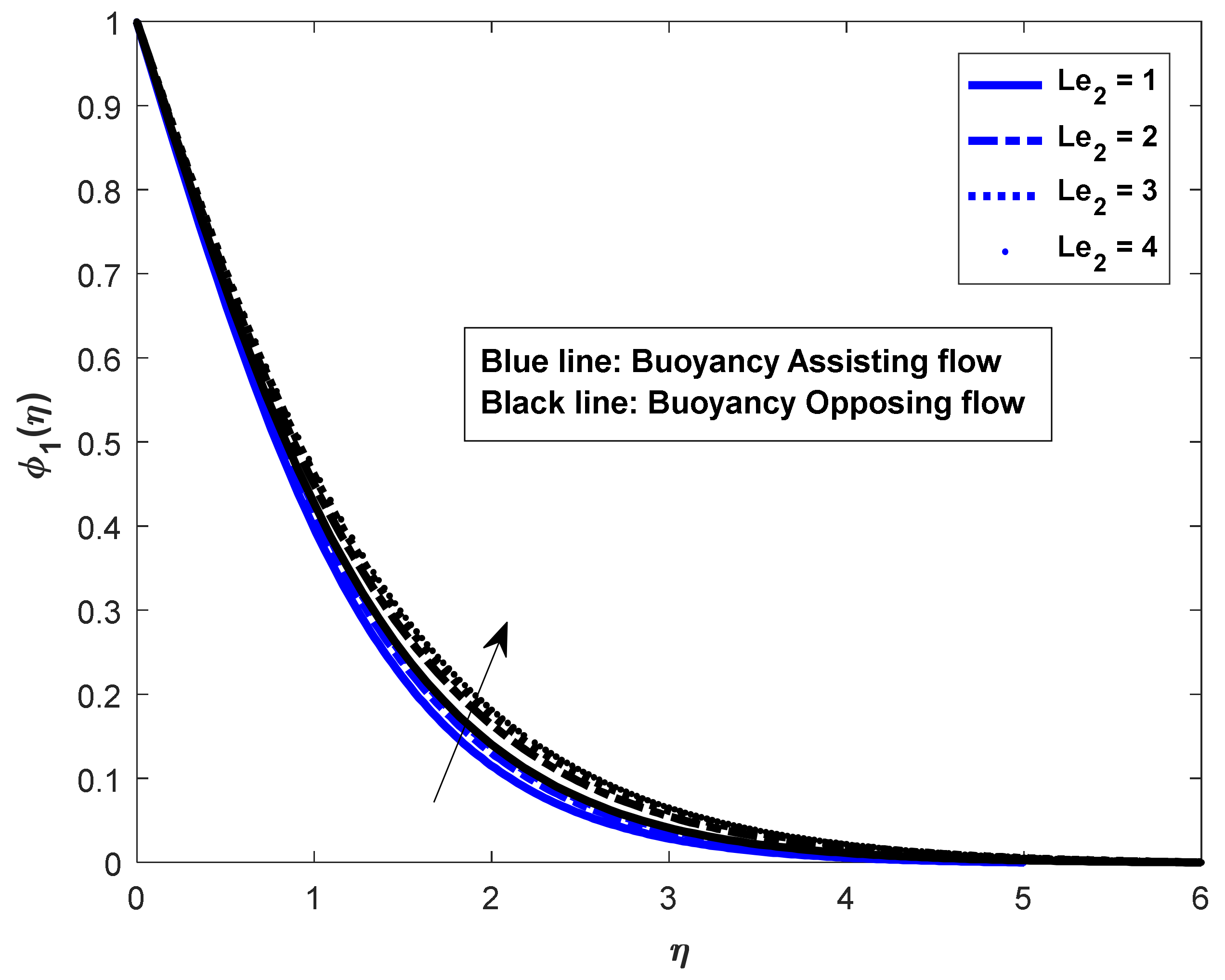 Mathematics 10 02456 g019 Mathematics 10 02456 g019