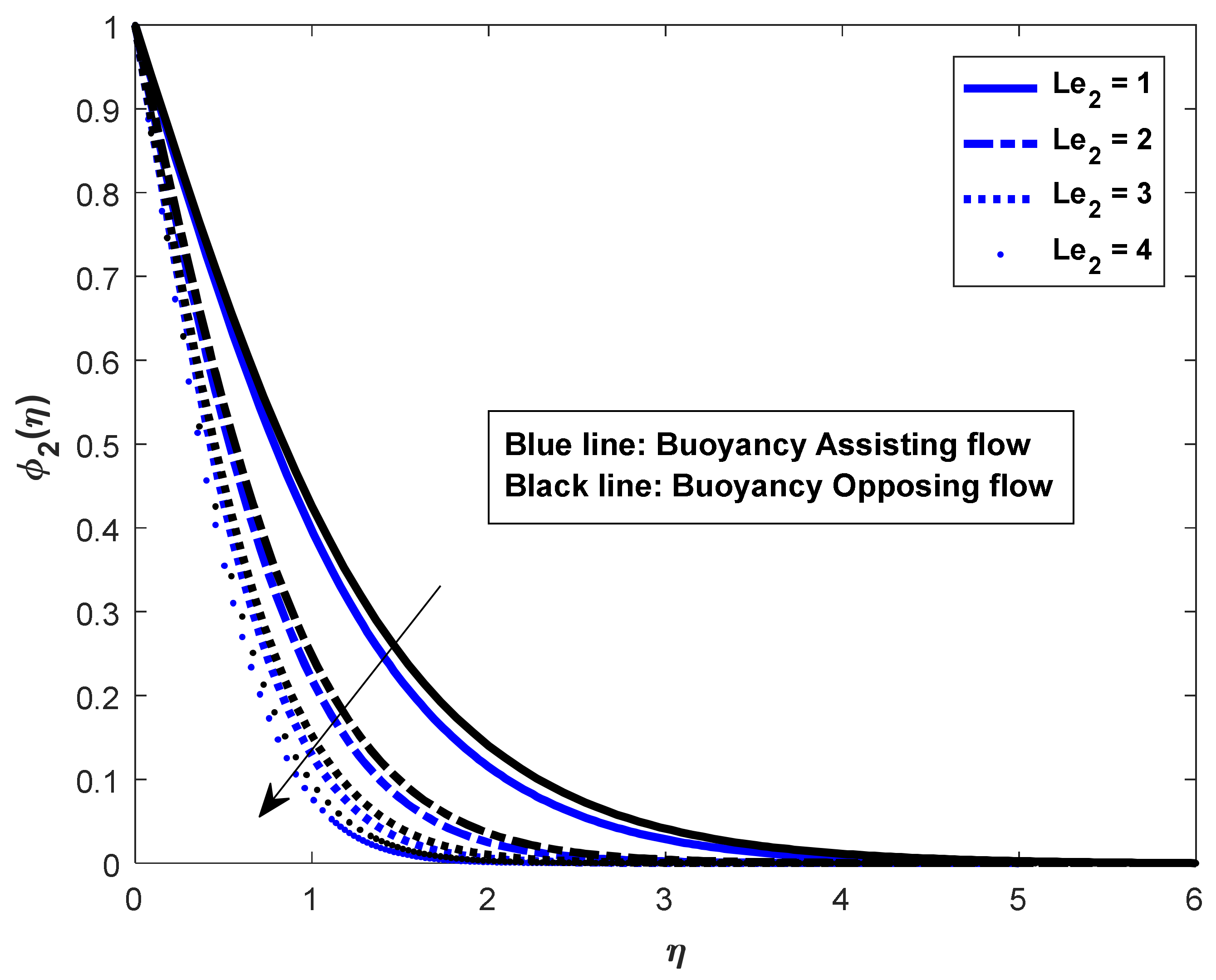 Mathematics 10 02456 g020 Mathematics 10 02456 g020