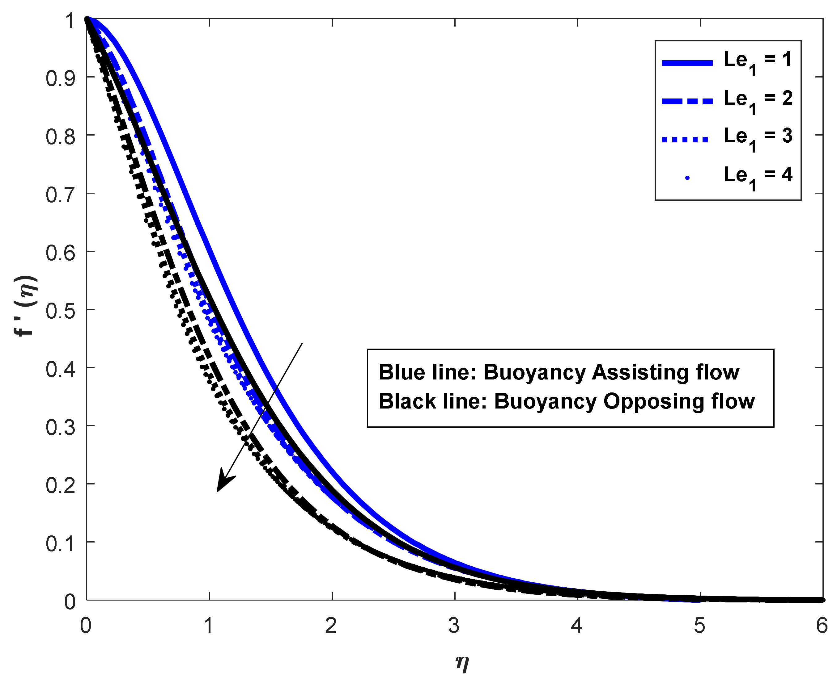 Mathematics 10 02456 g021 Mathematics 10 02456 g021