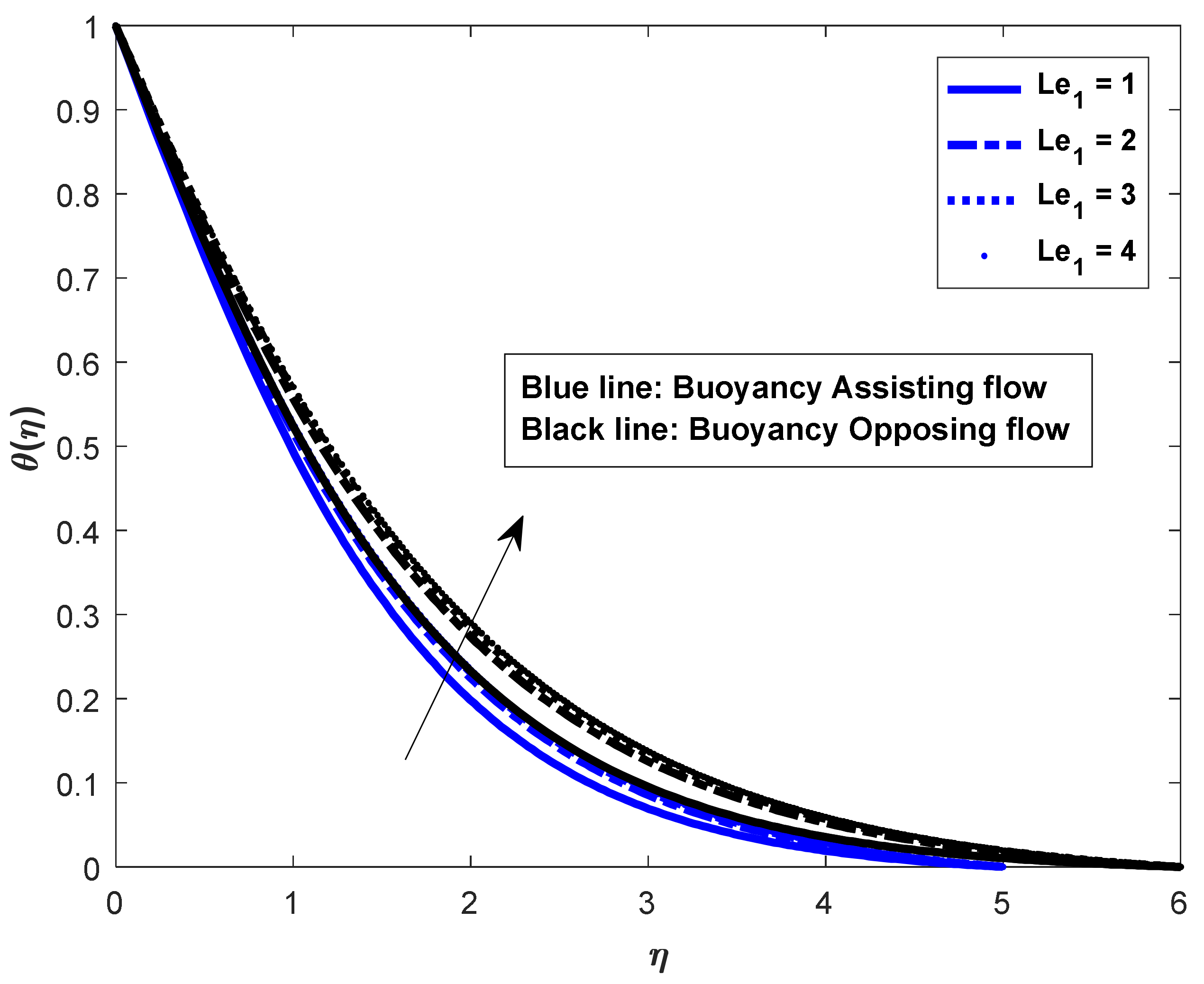 Mathematics 10 02456 g022 Mathematics 10 02456 g022