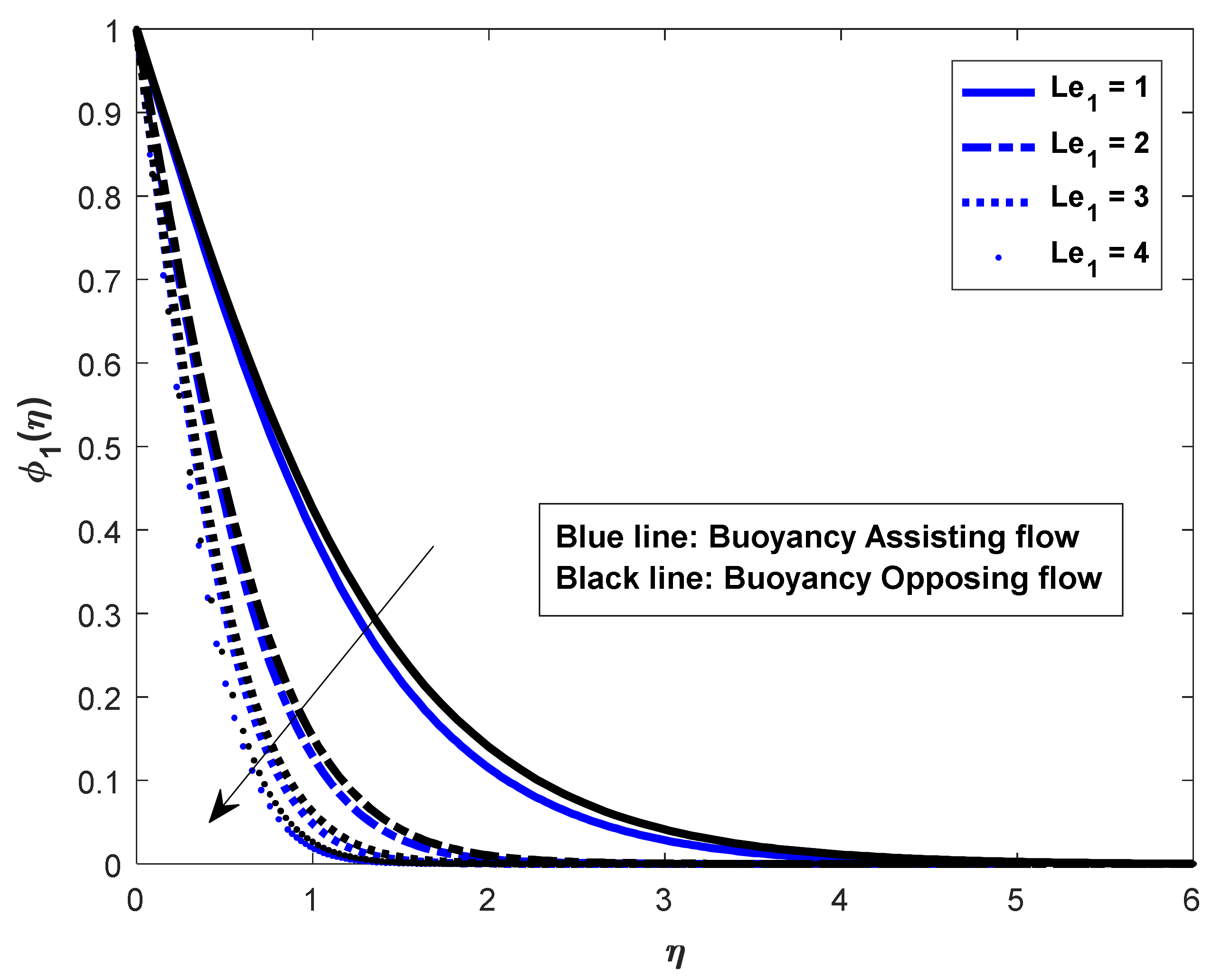 Mathematics 10 02456 g023 Mathematics 10 02456 g023