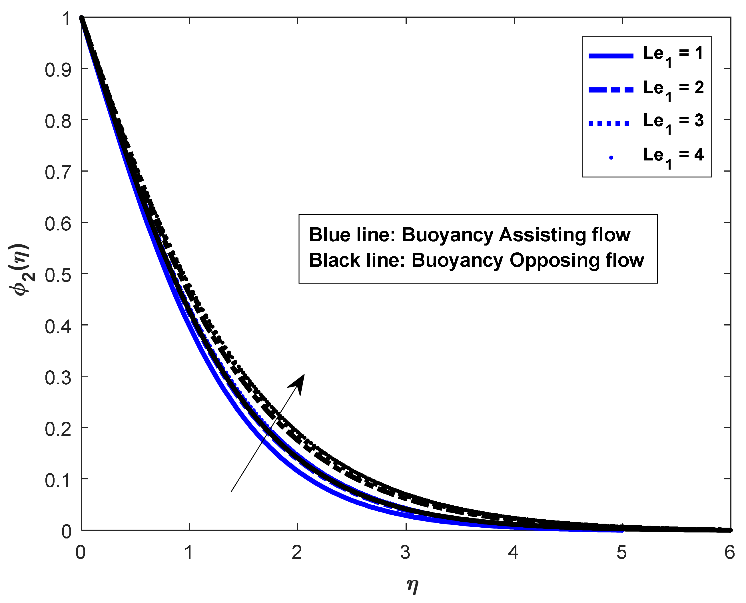 Mathematics 10 02456 g024 Mathematics 10 02456 g024