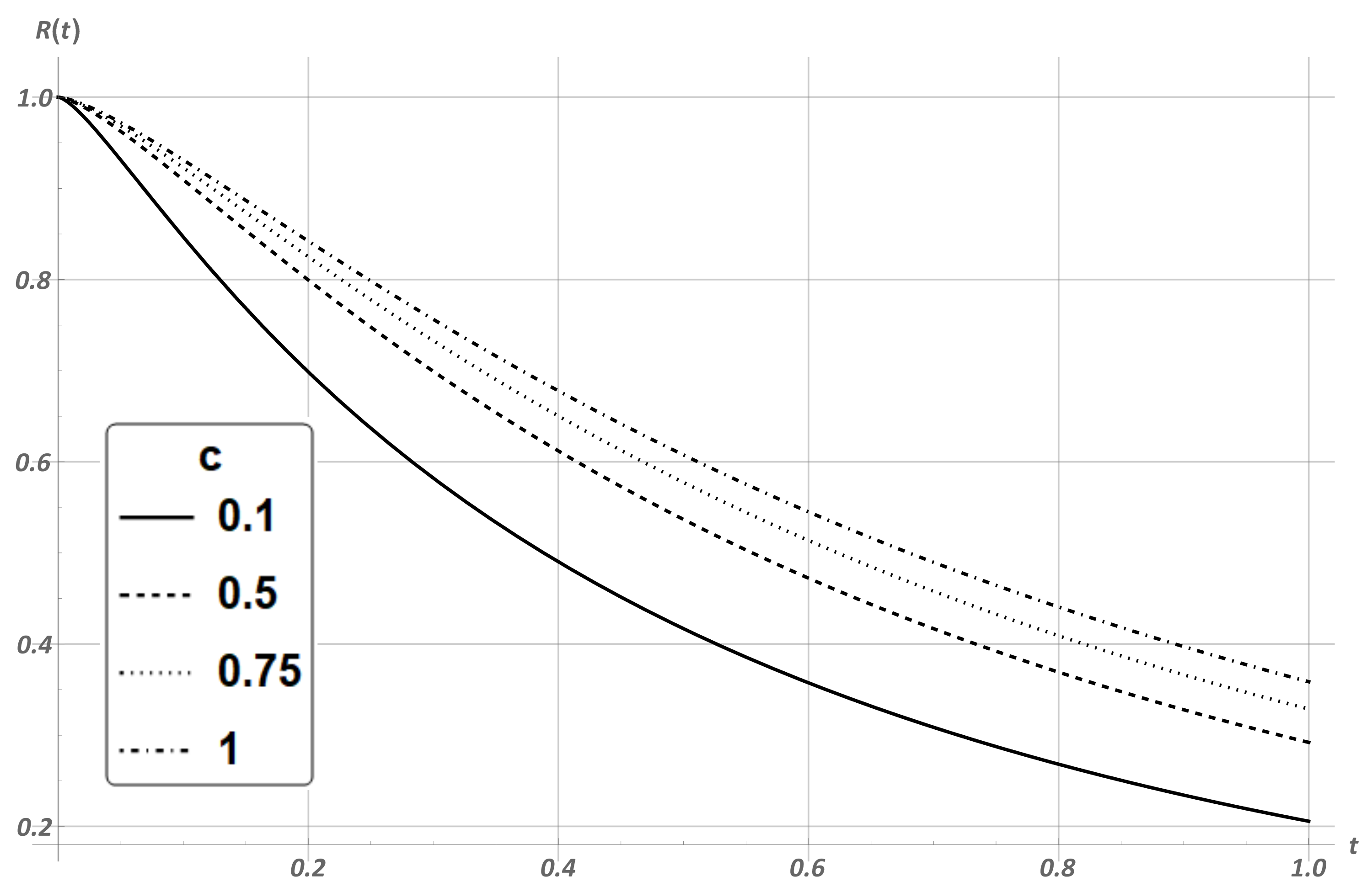 Mathematics 10 02457 g003