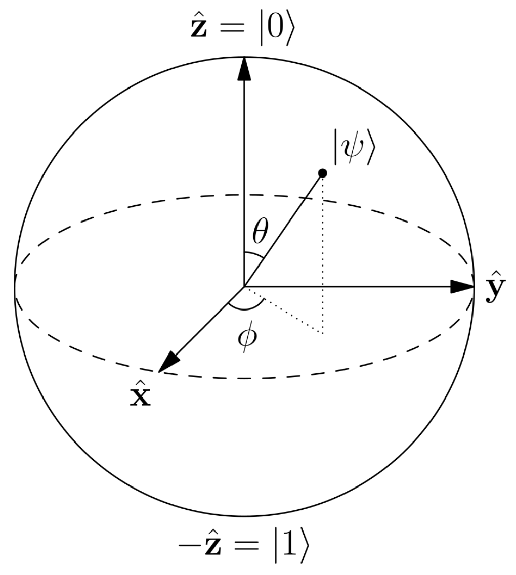 Mathematics 10 02475 g002 Mathematics 10 02475 g002