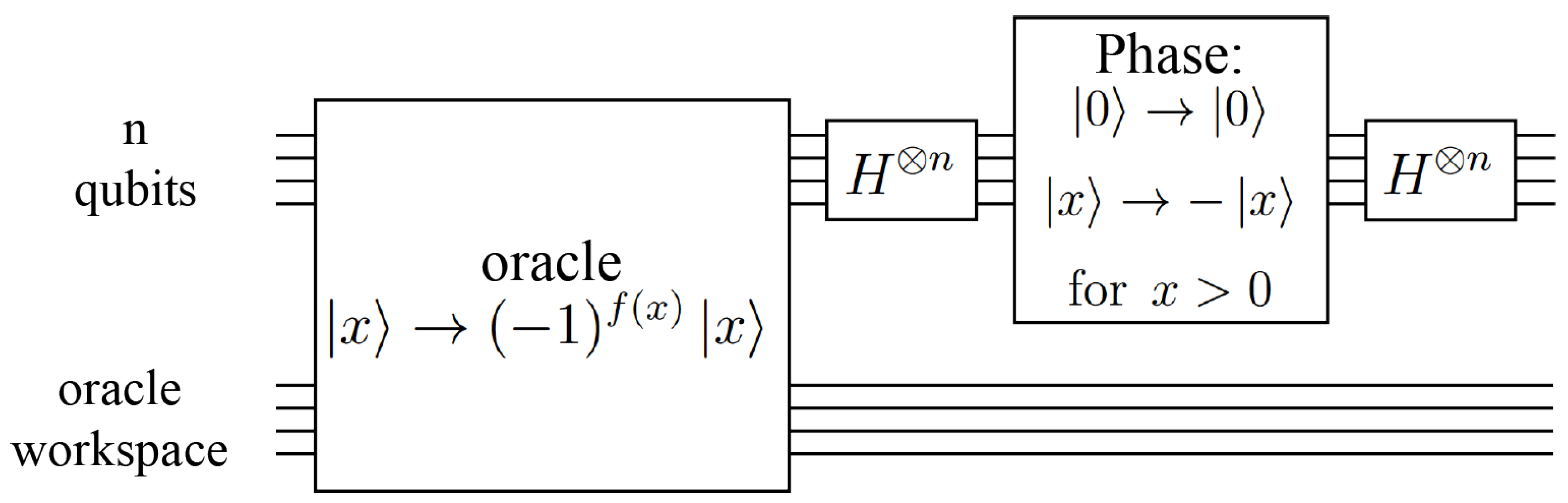 Mathematics 10 02475 g005 Mathematics 10 02475 g005