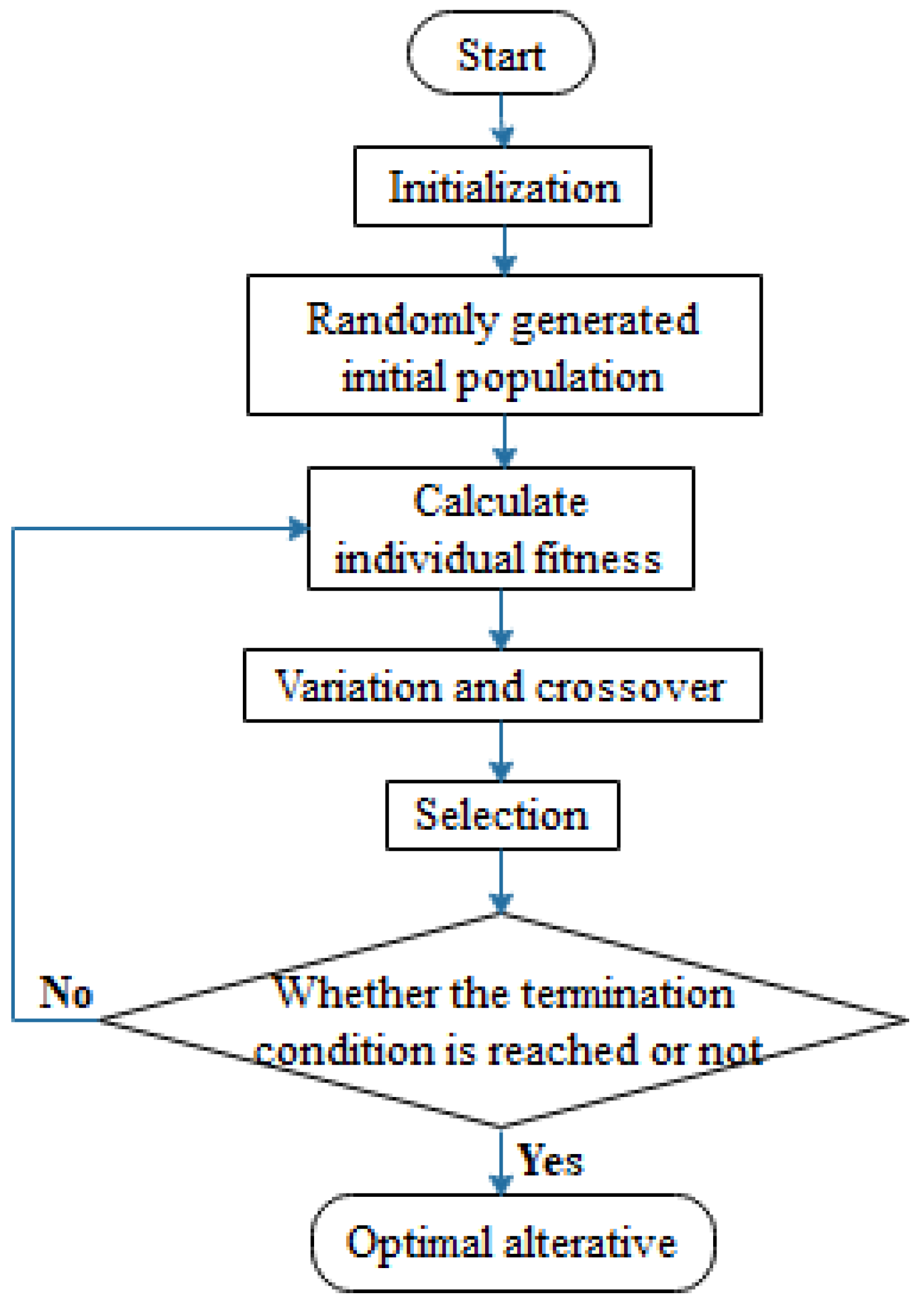 Mathematics 10 02477 g007