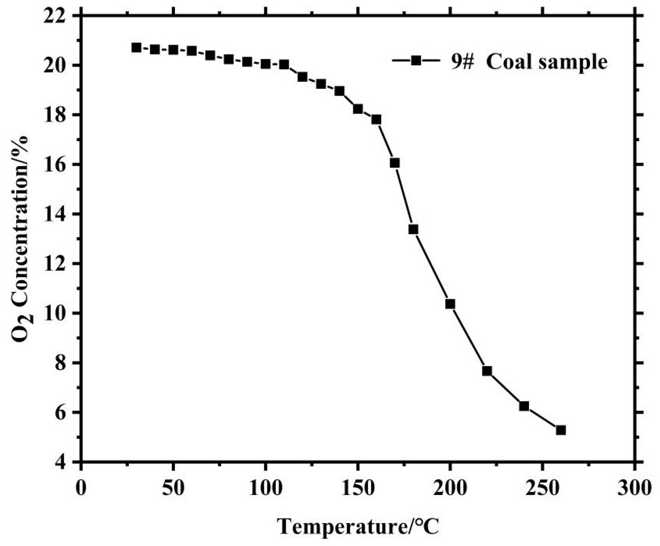 Mathematics 10 02484 g002