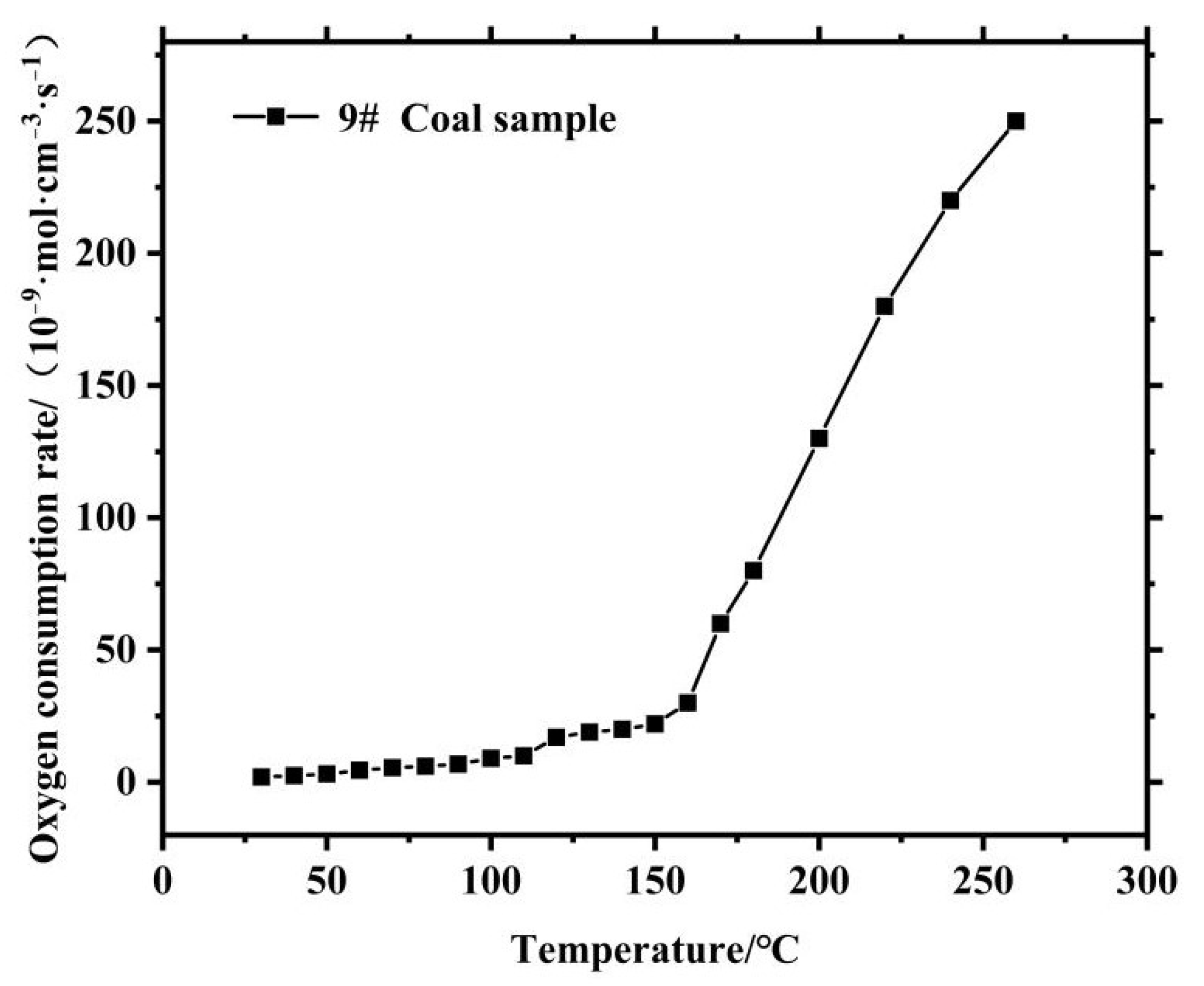 Mathematics 10 02484 g003
