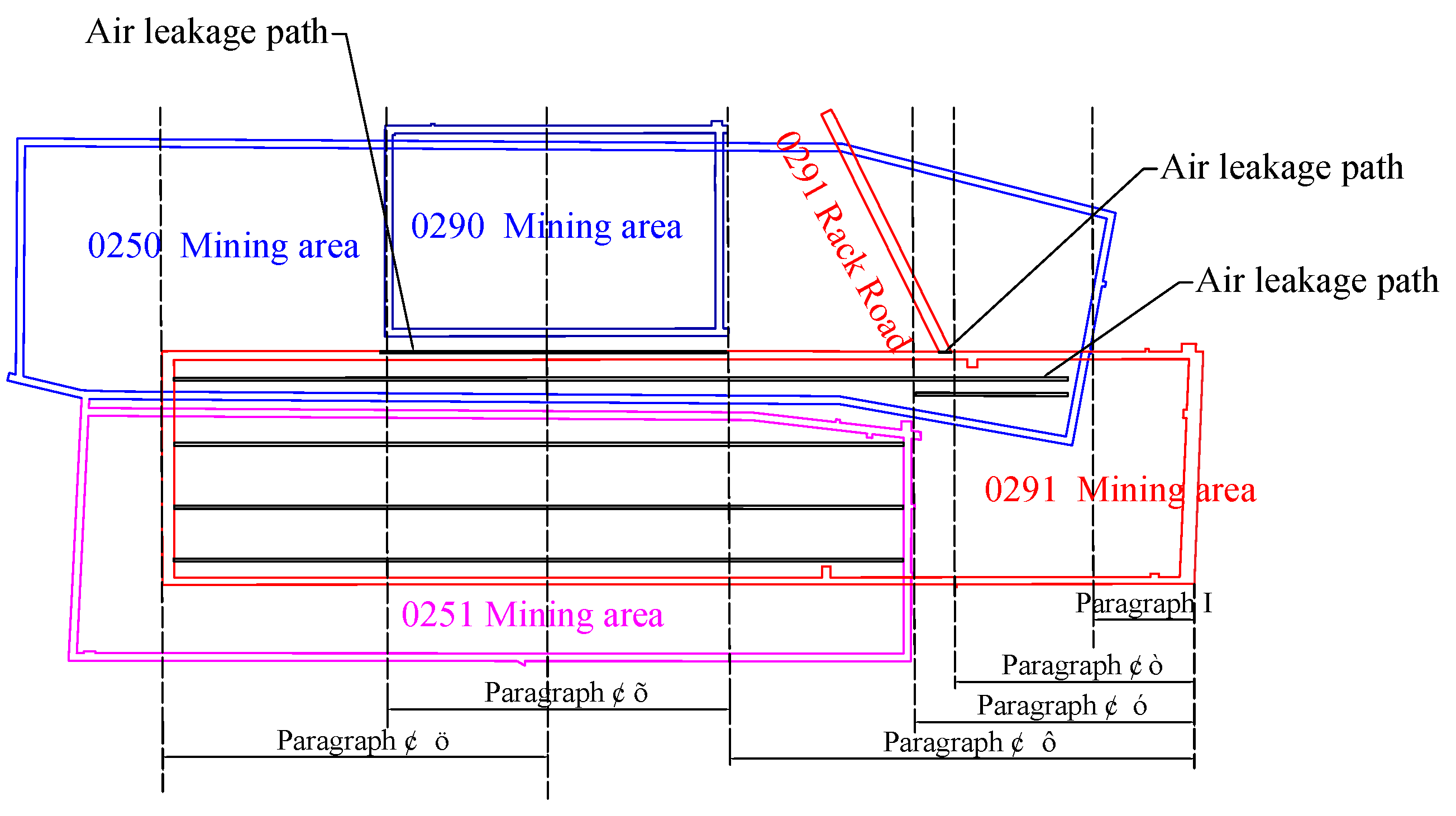 Mathematics 10 02484 g005