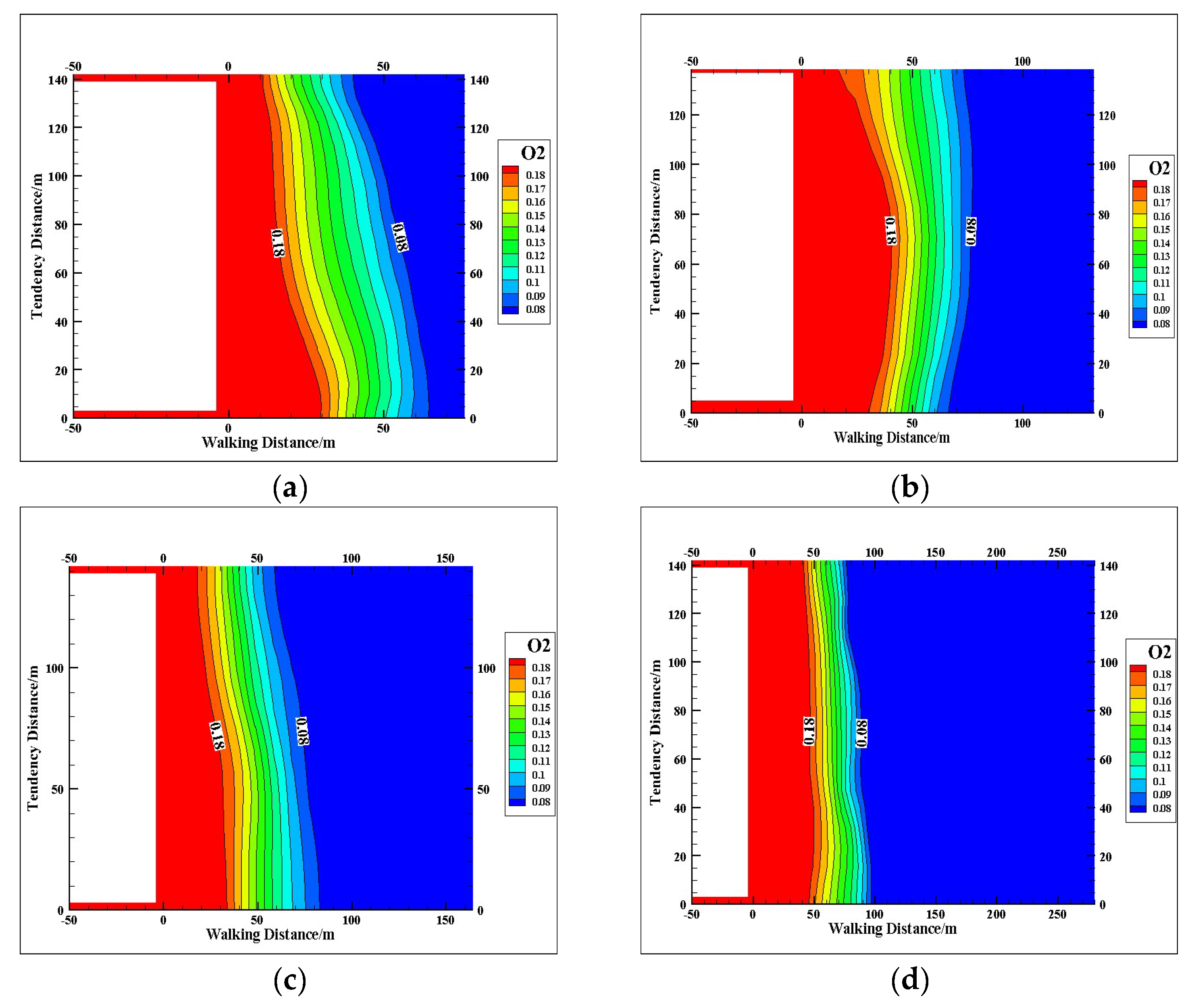 Mathematics 10 02484 g007