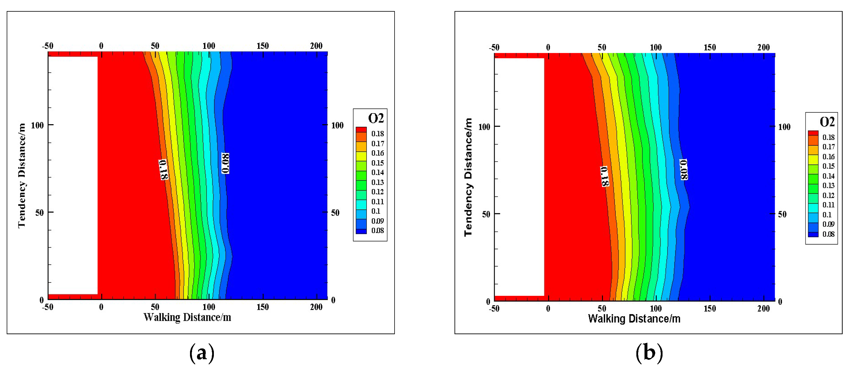 Mathematics 10 02484 g008