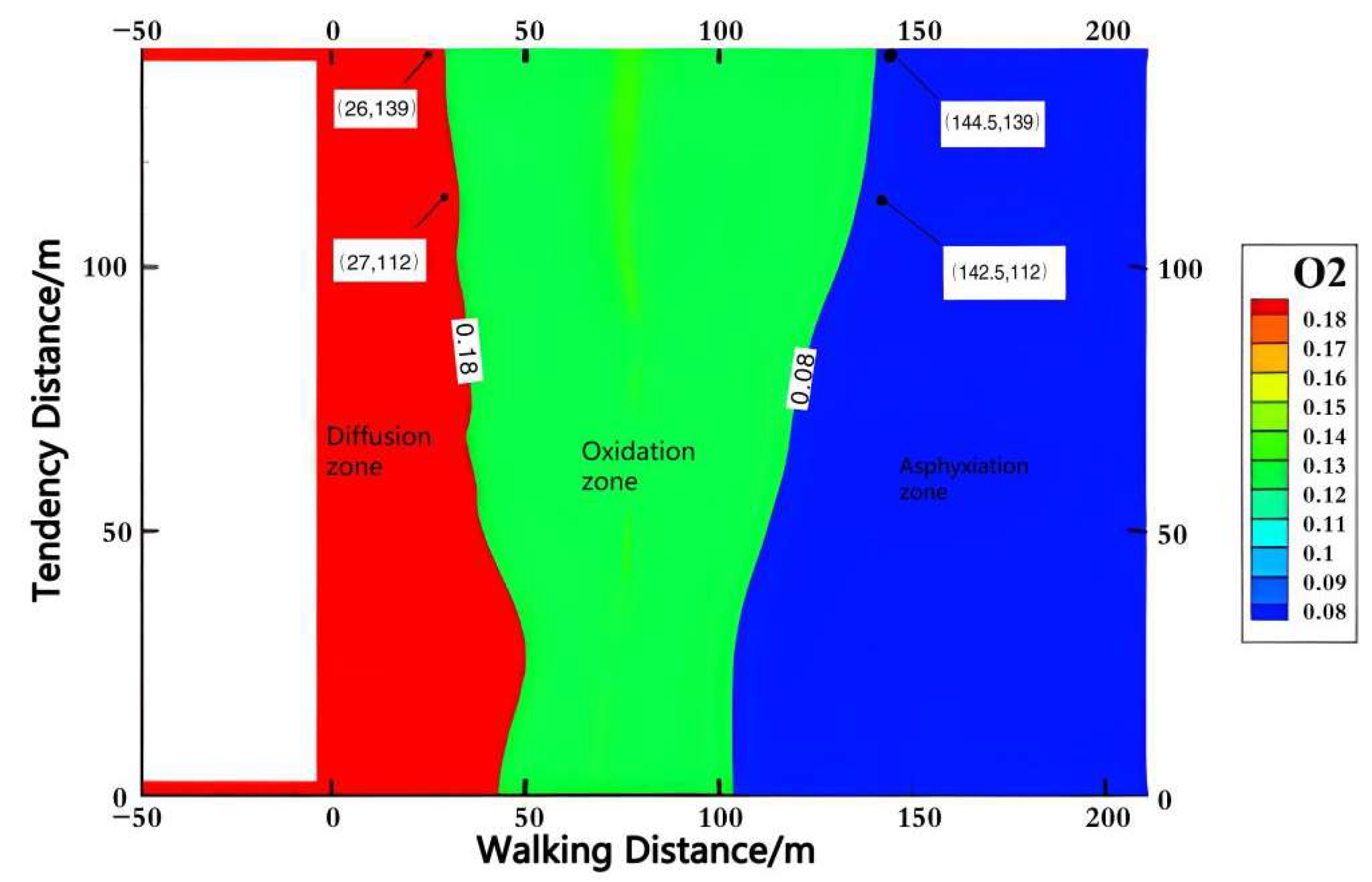 Mathematics 10 02484 g010