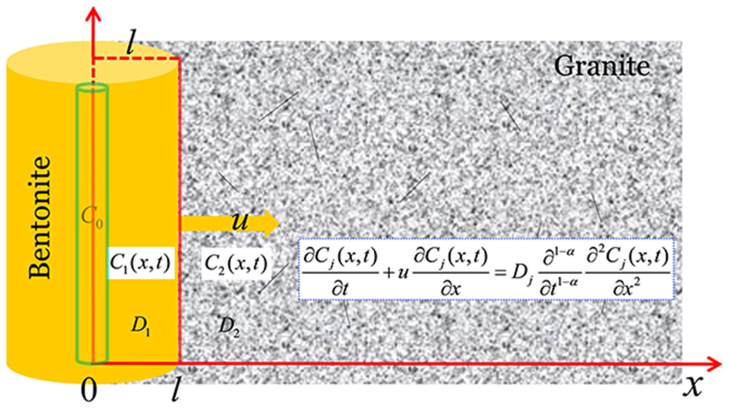 Mathematics 10 02491 g001