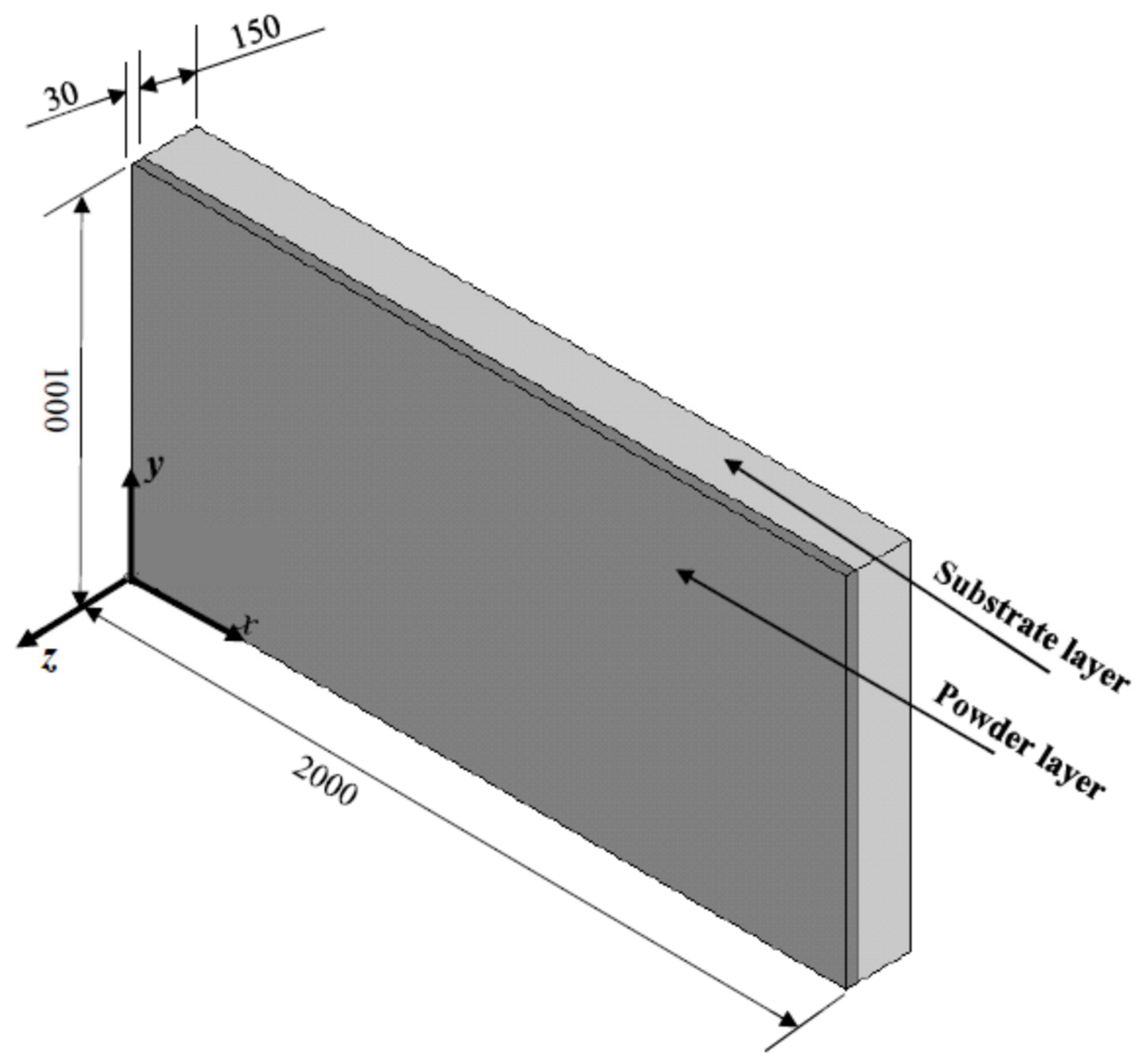 Mathematics 10 02505 g004
