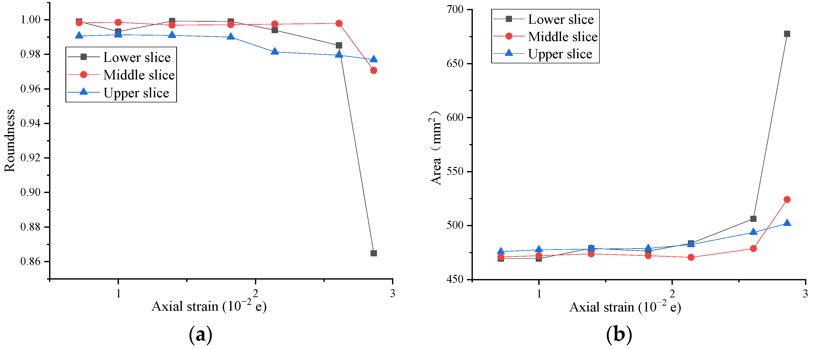 Mathematics 10 02512 g006