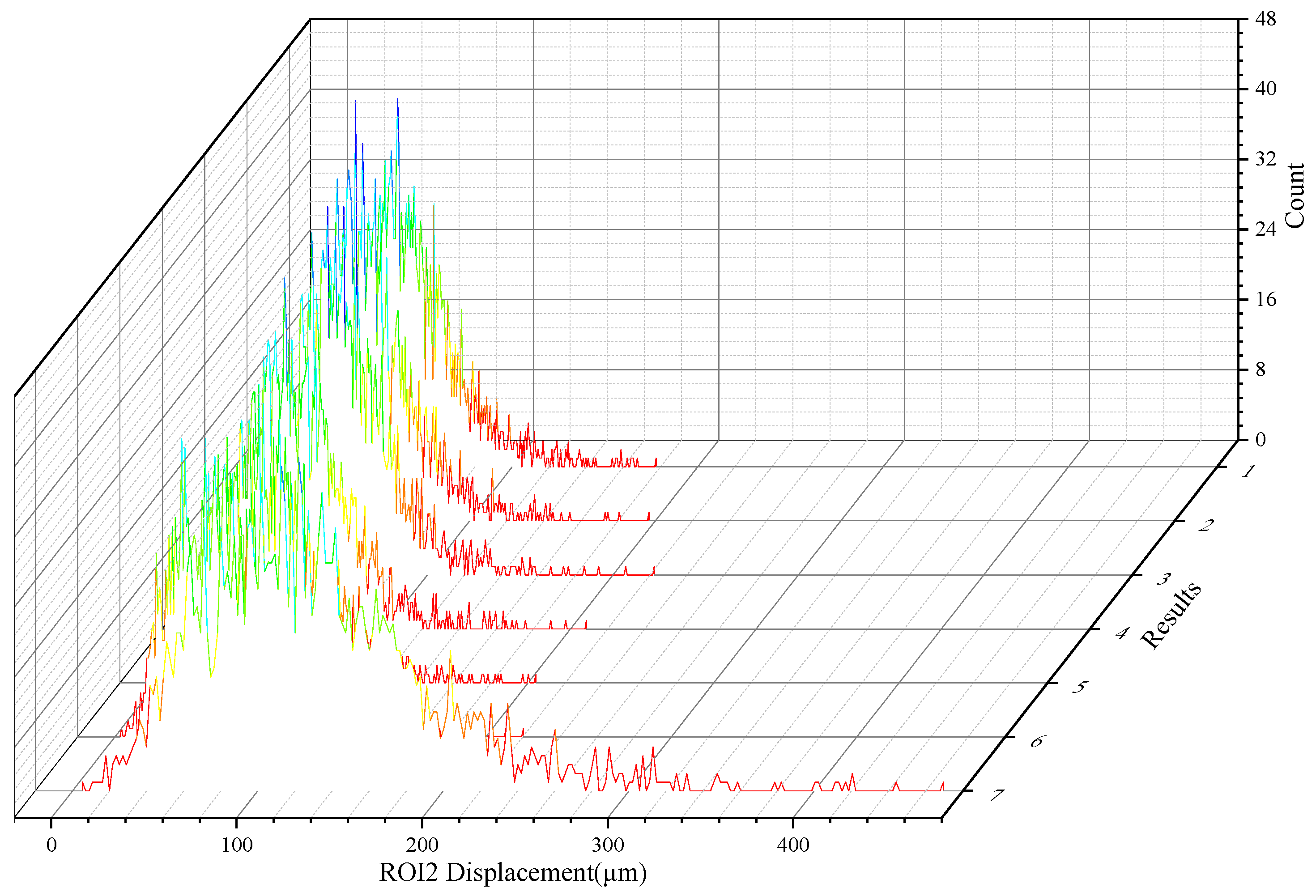 Mathematics 10 02512 g010