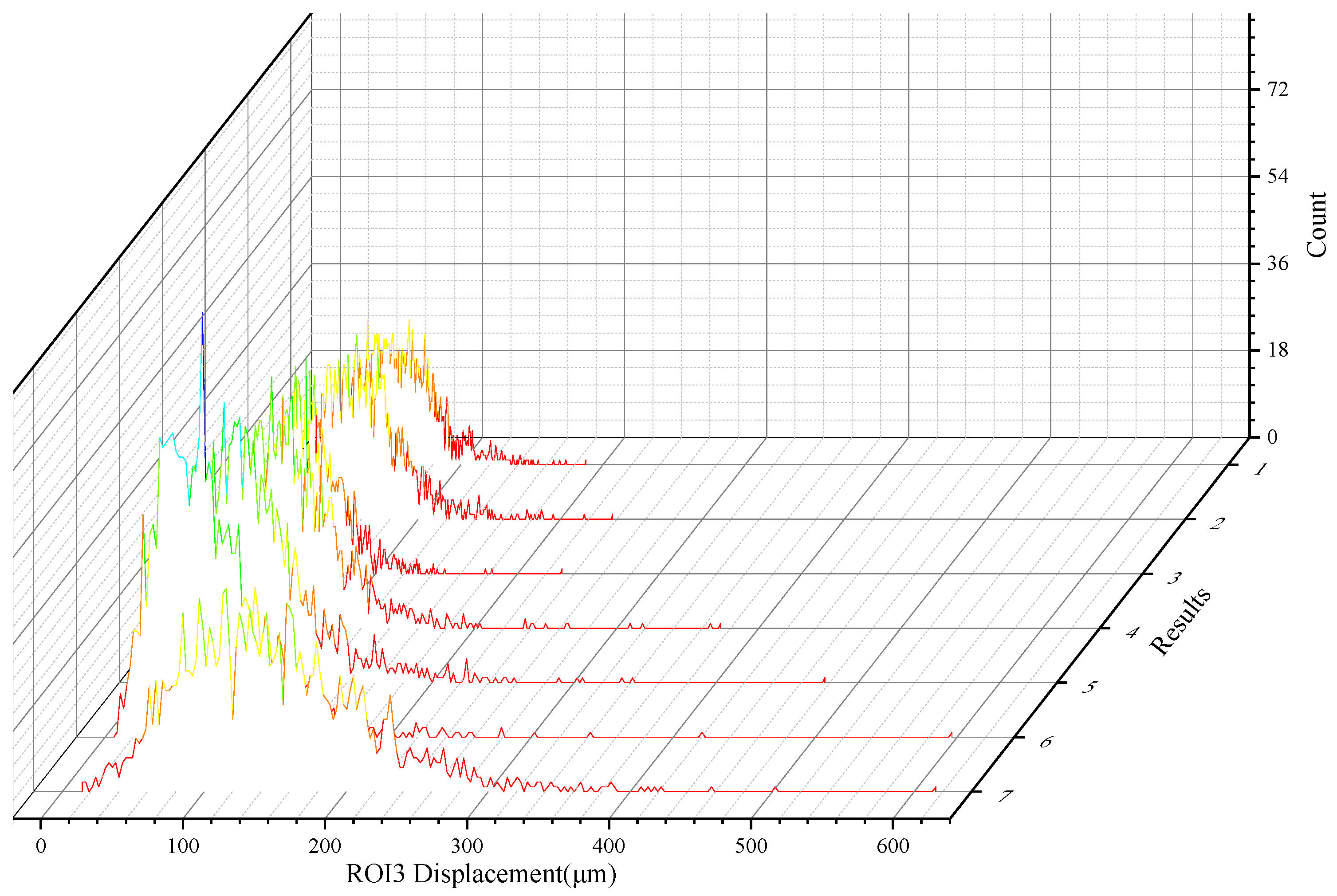 Mathematics 10 02512 g011