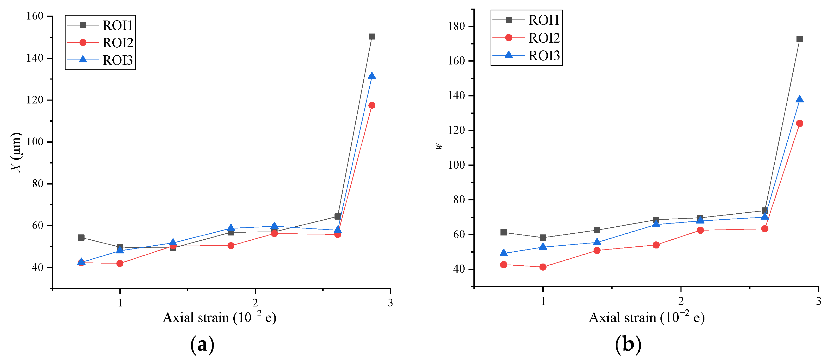 Mathematics 10 02512 g012