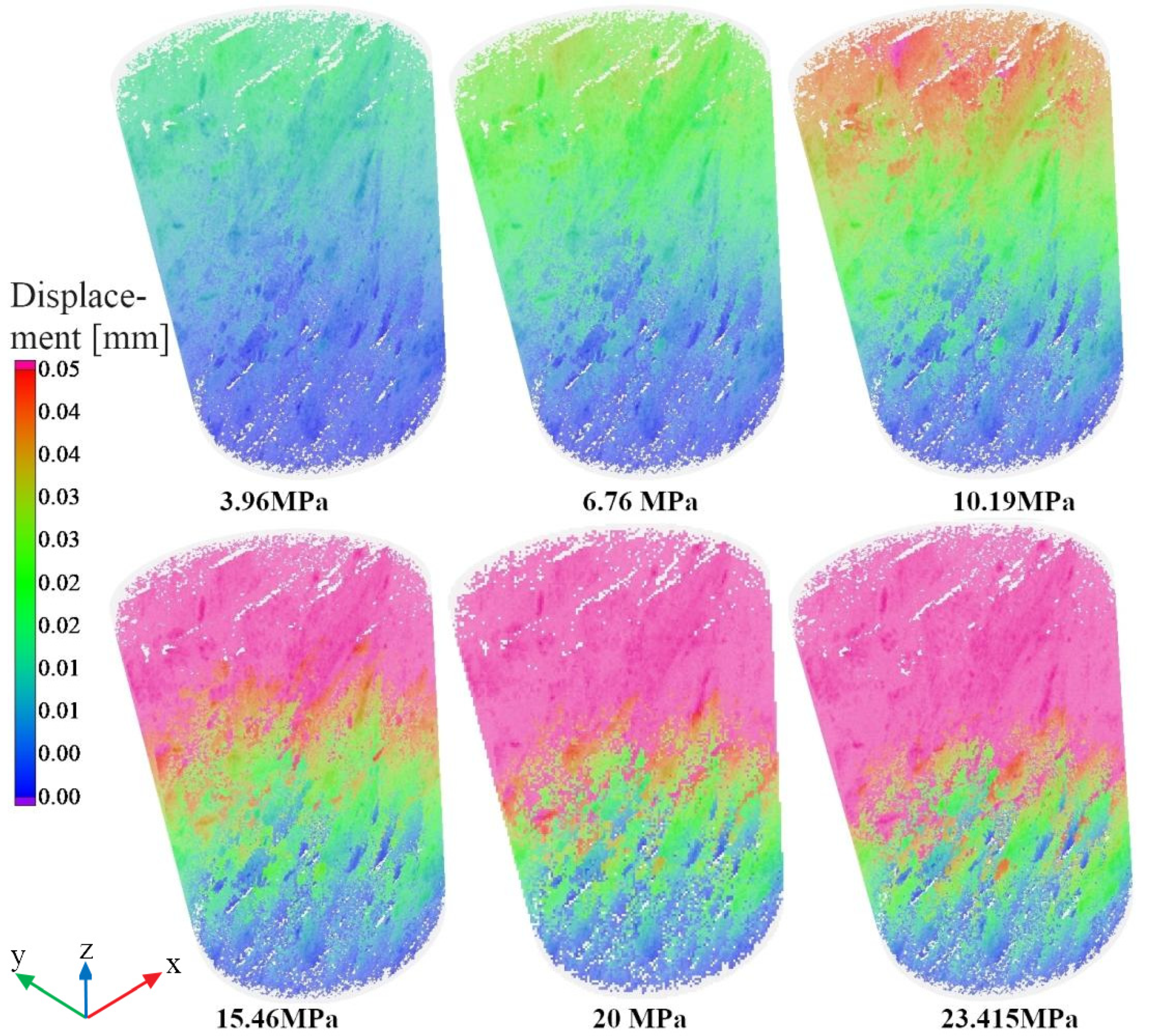 Mathematics 10 02512 g016
