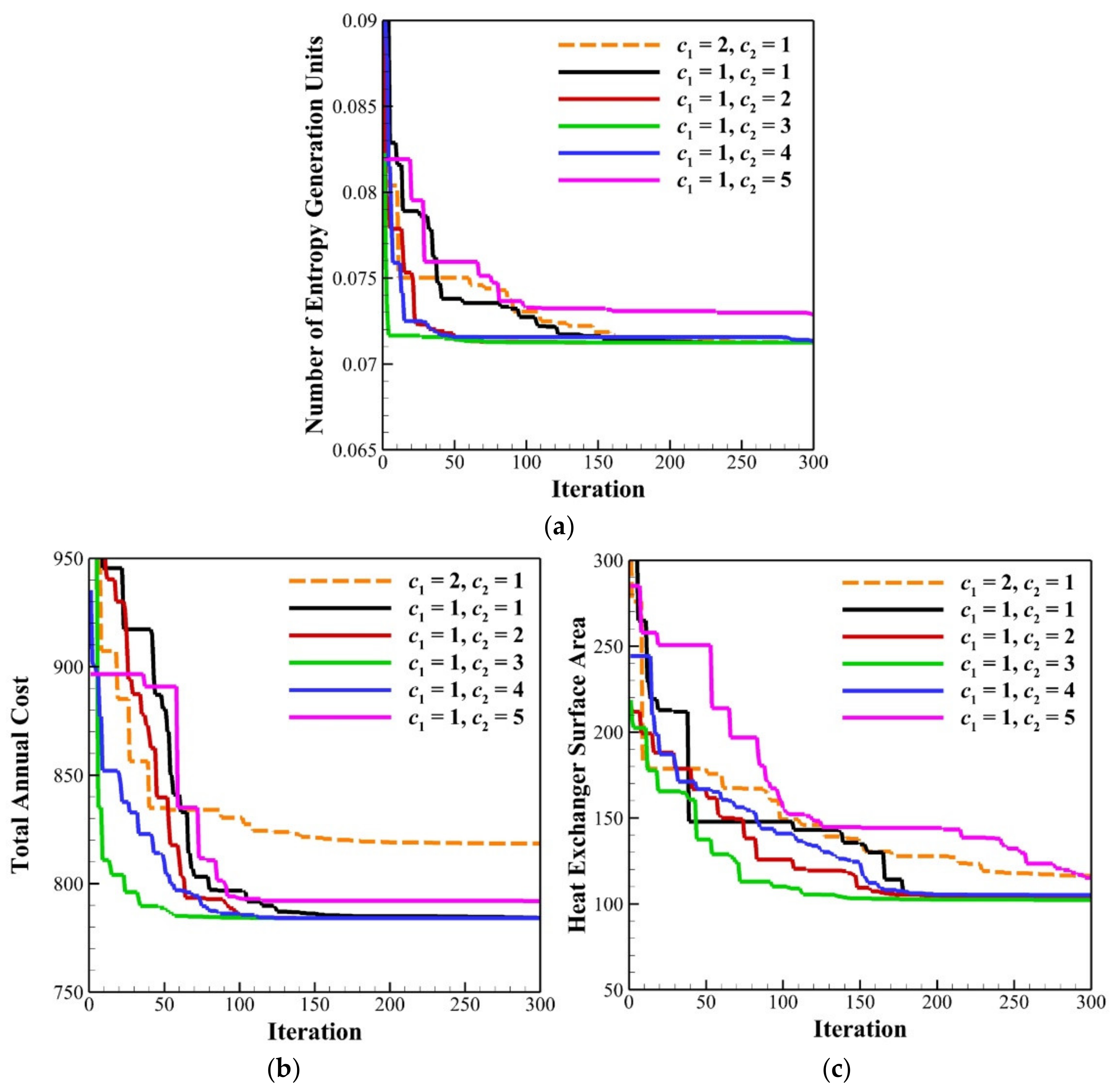 Mathematics 10 02527 g004