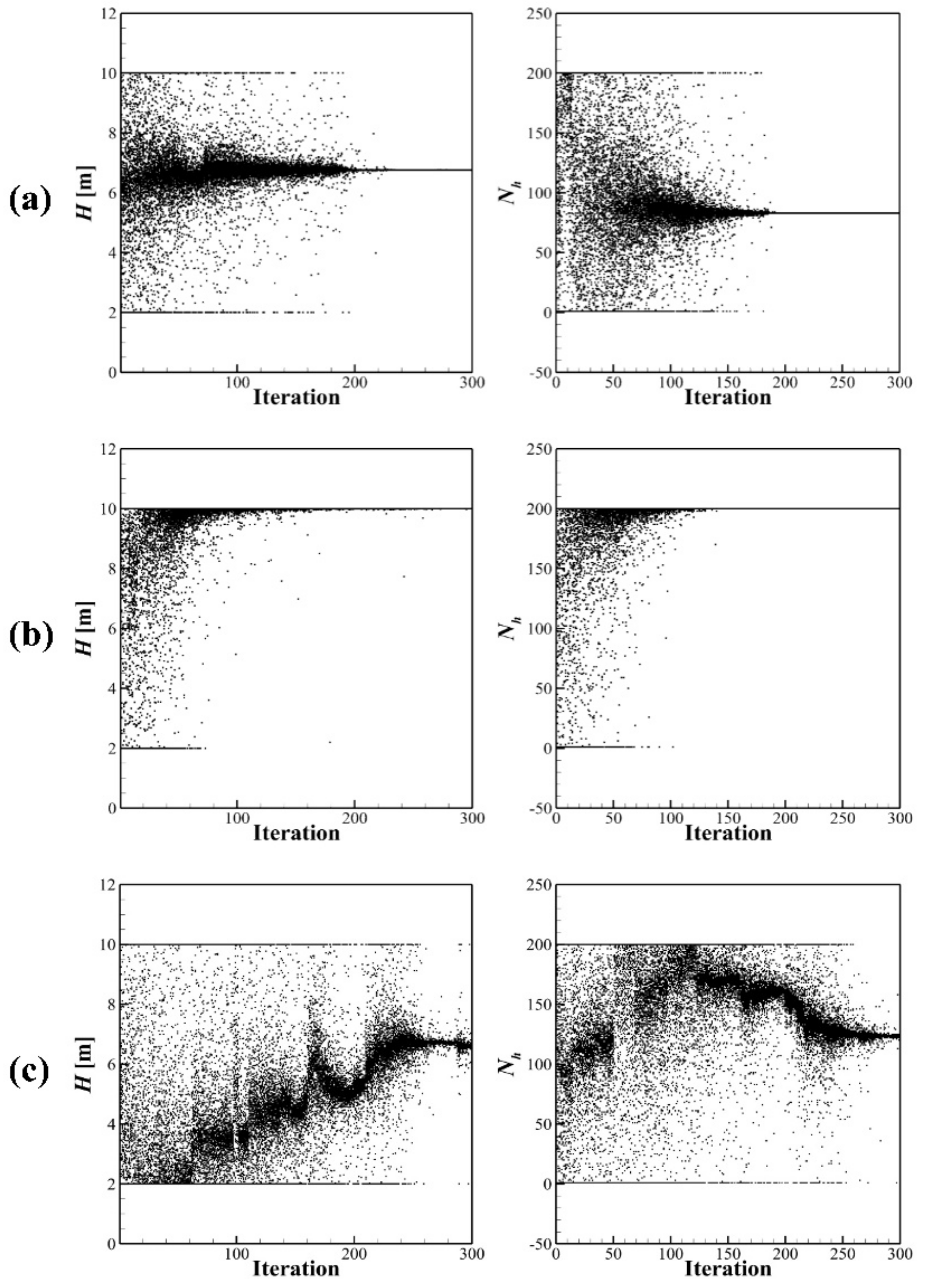 Mathematics 10 02527 g006