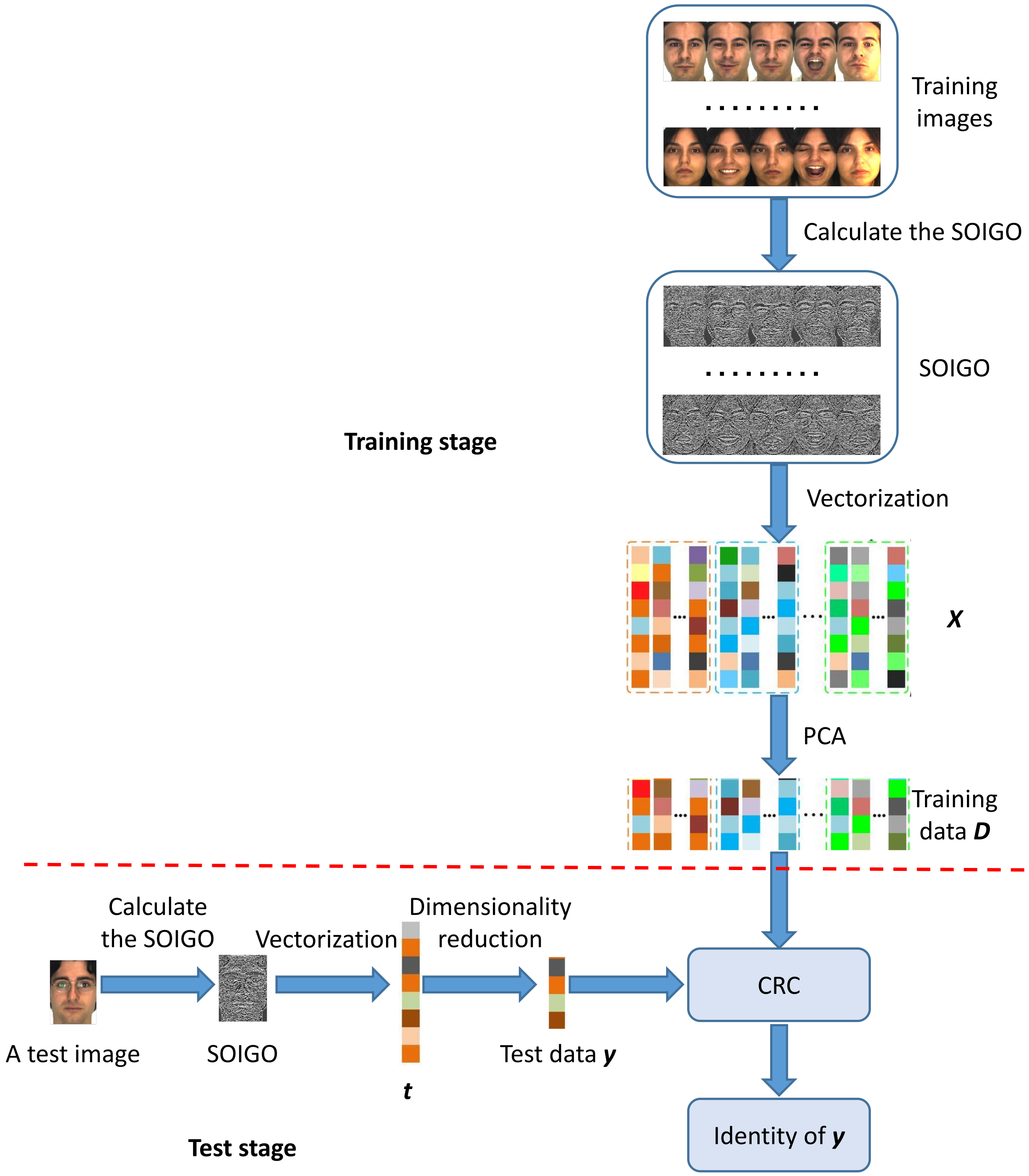Mathematics 10 02587 g004