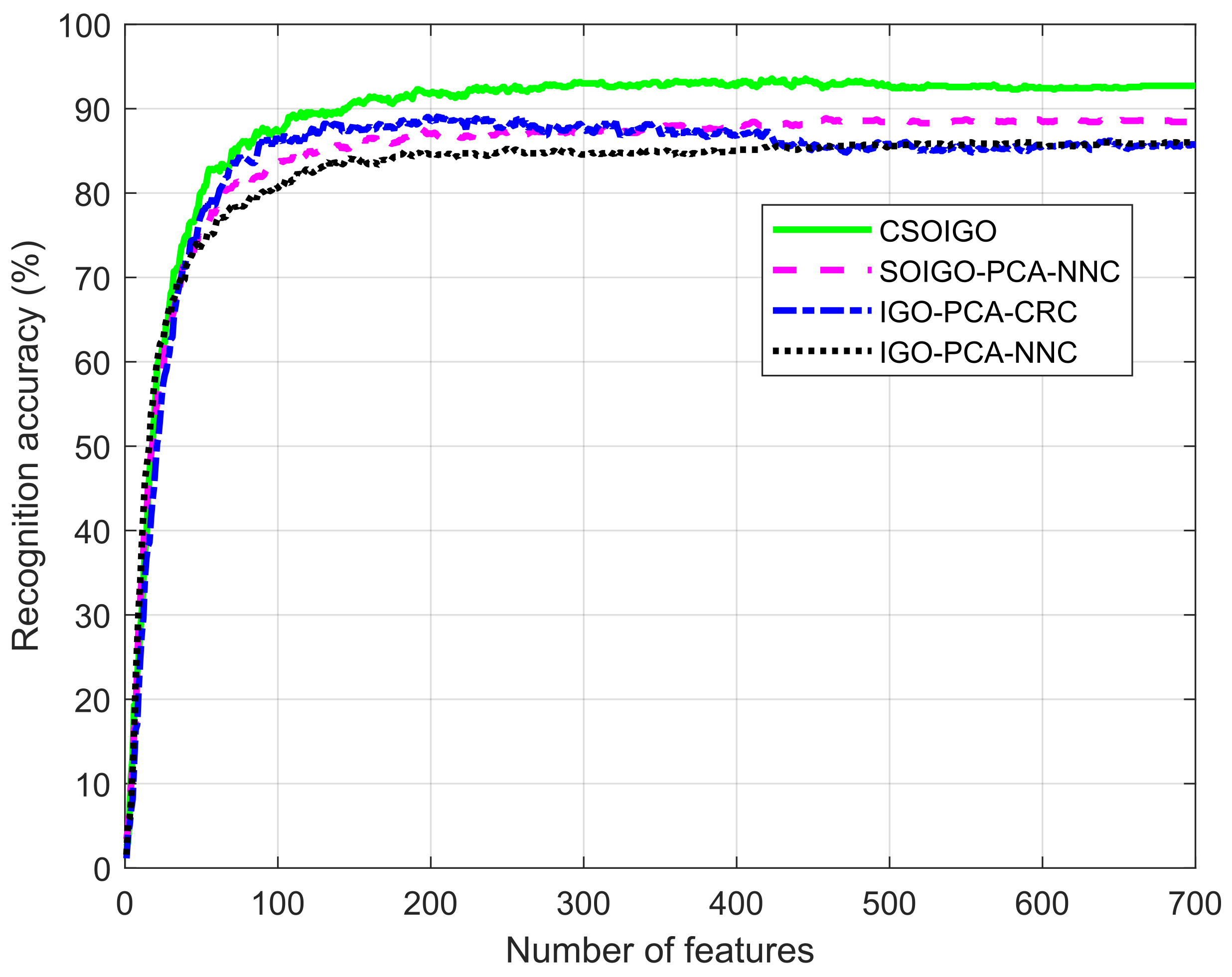 Mathematics 10 02587 g007
