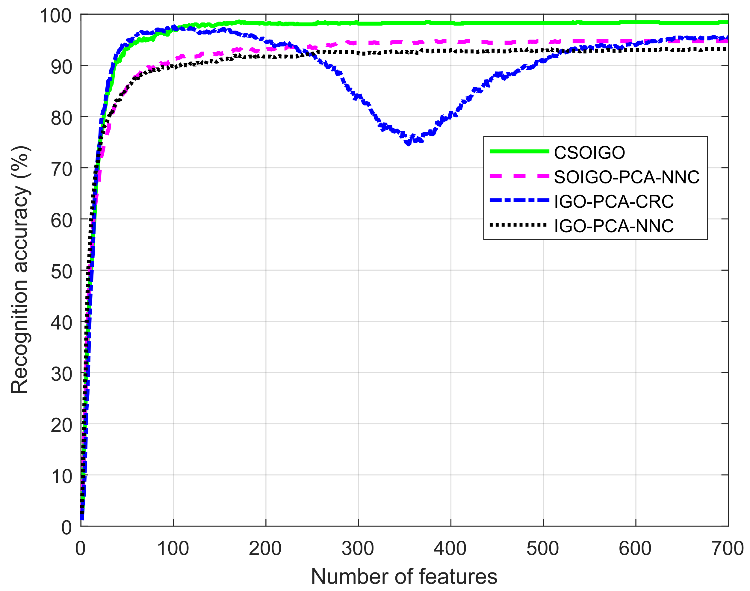 Mathematics 10 02587 g008