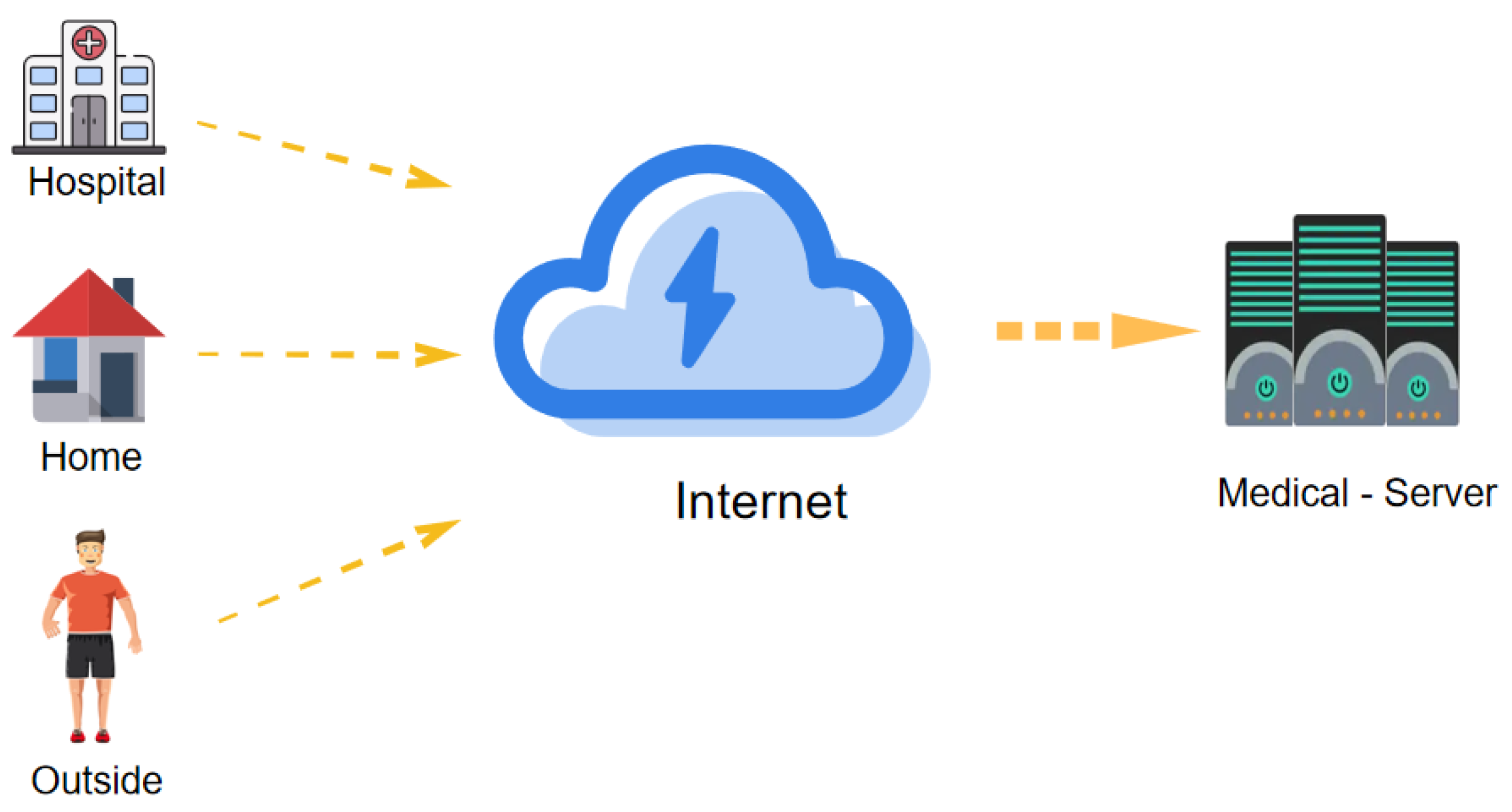 Mathematics 10 02588 g001 Mathematics 10 02588 g001