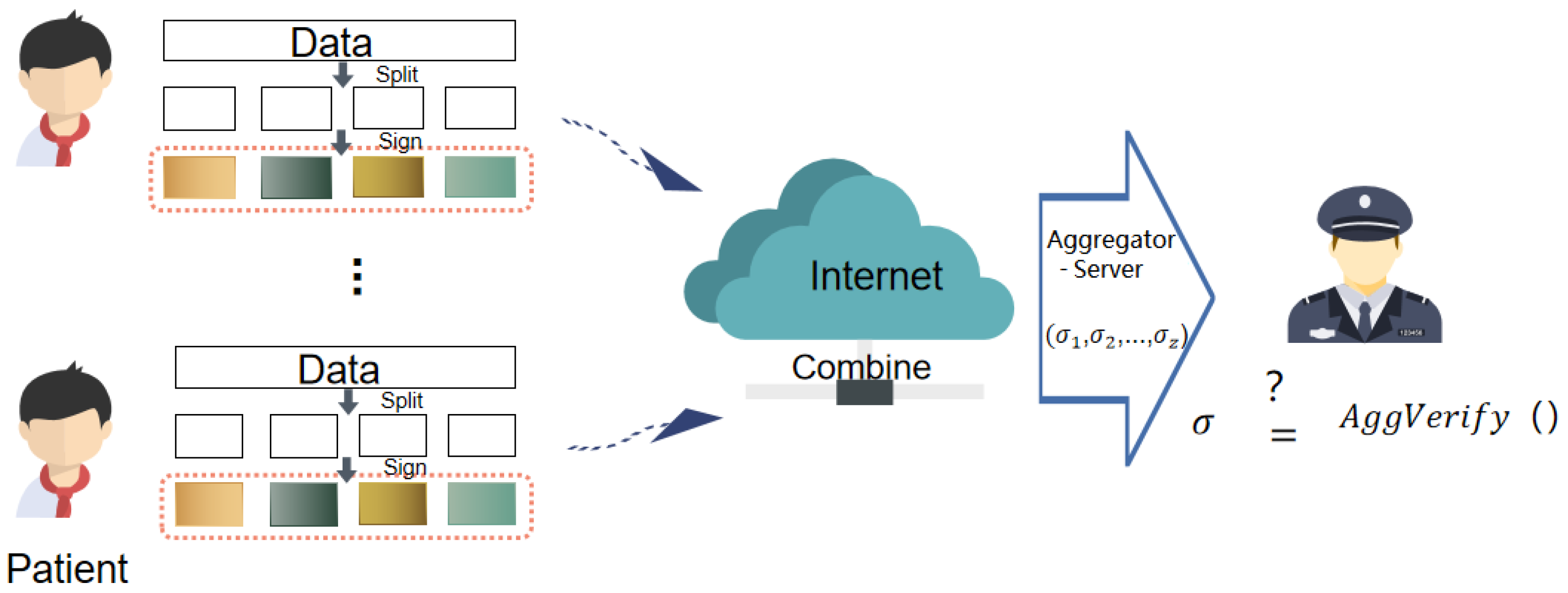 Mathematics 10 02588 g002 Mathematics 10 02588 g002